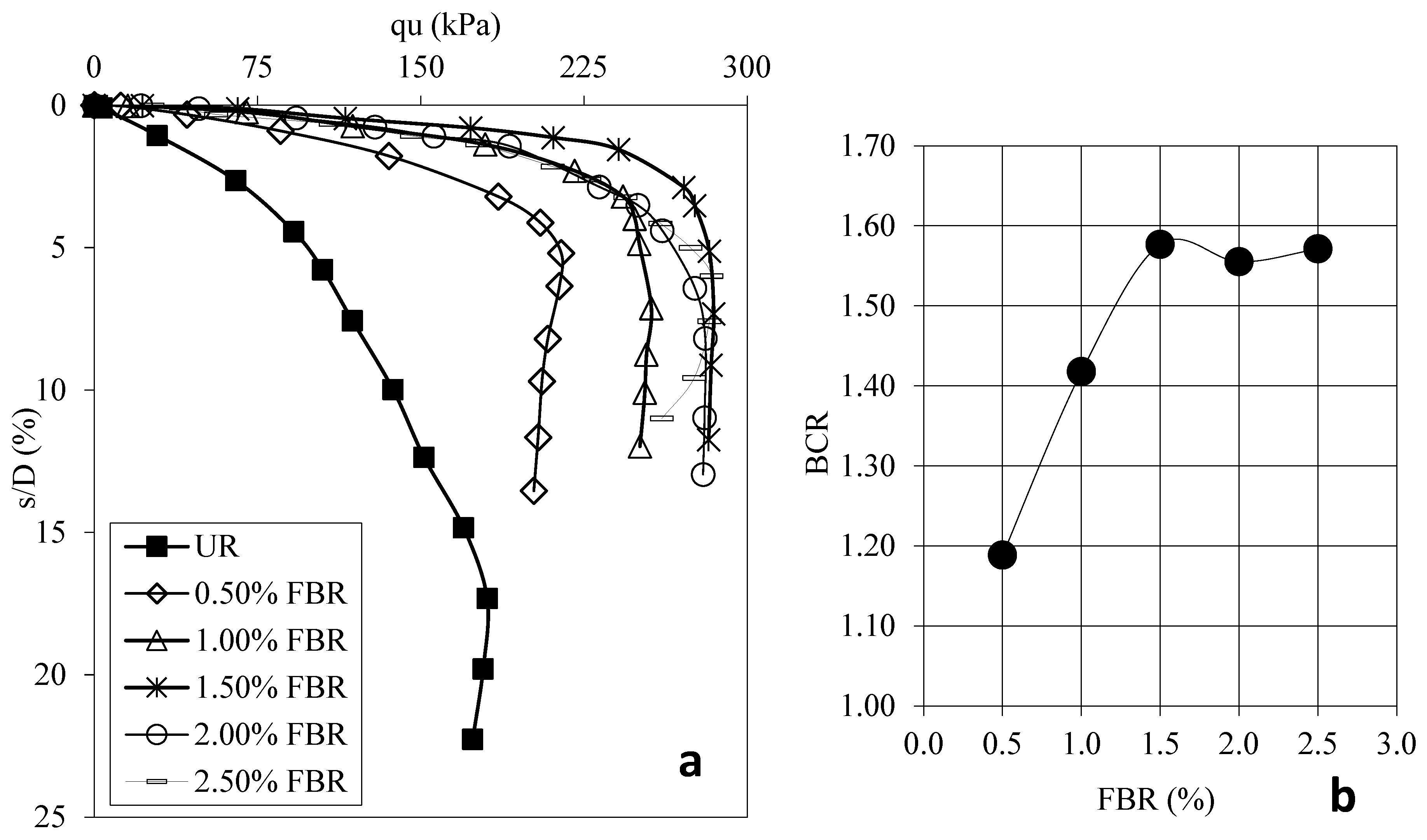Polymers 17 01895 g007