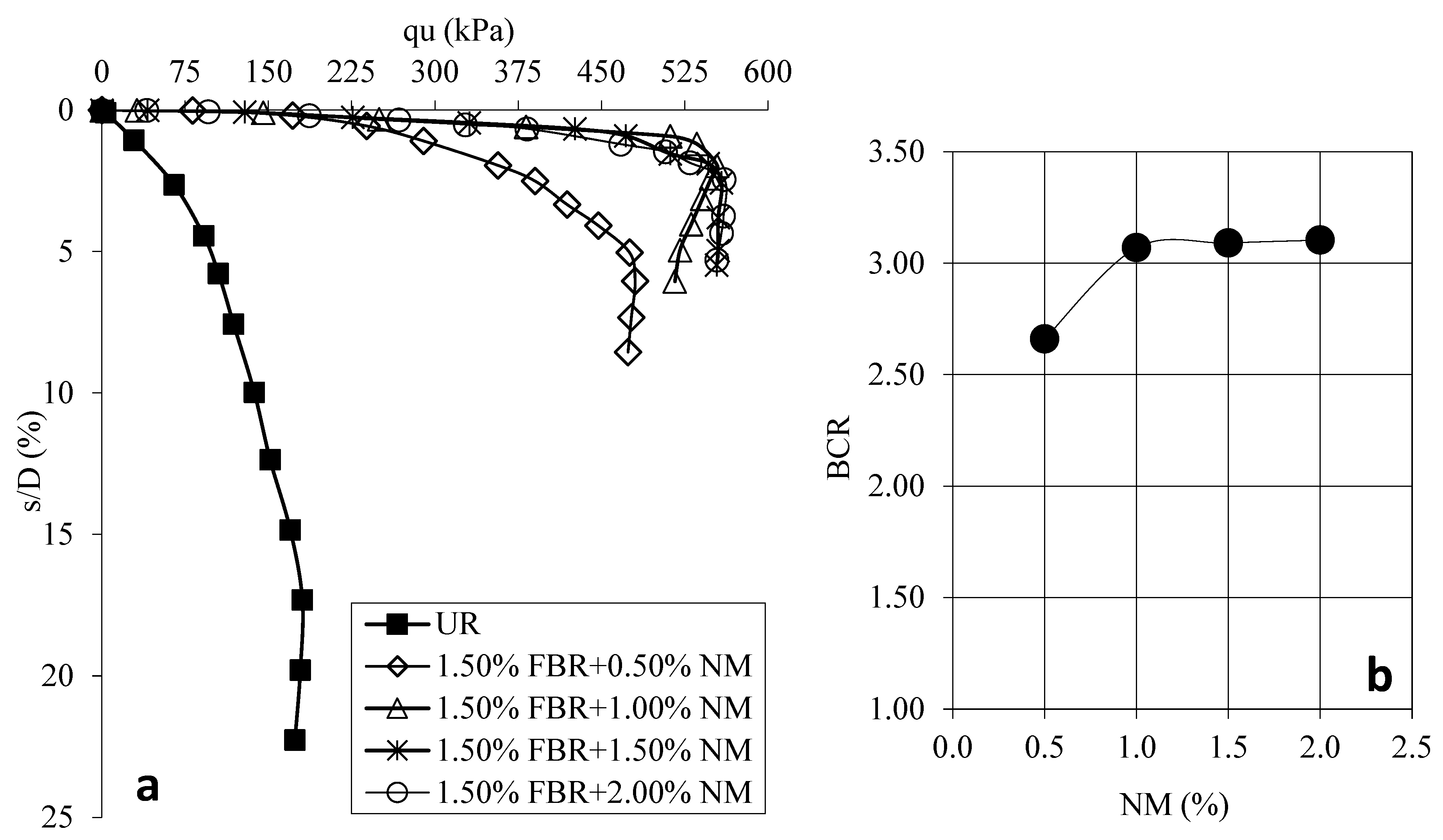 Polymers 17 01895 g009