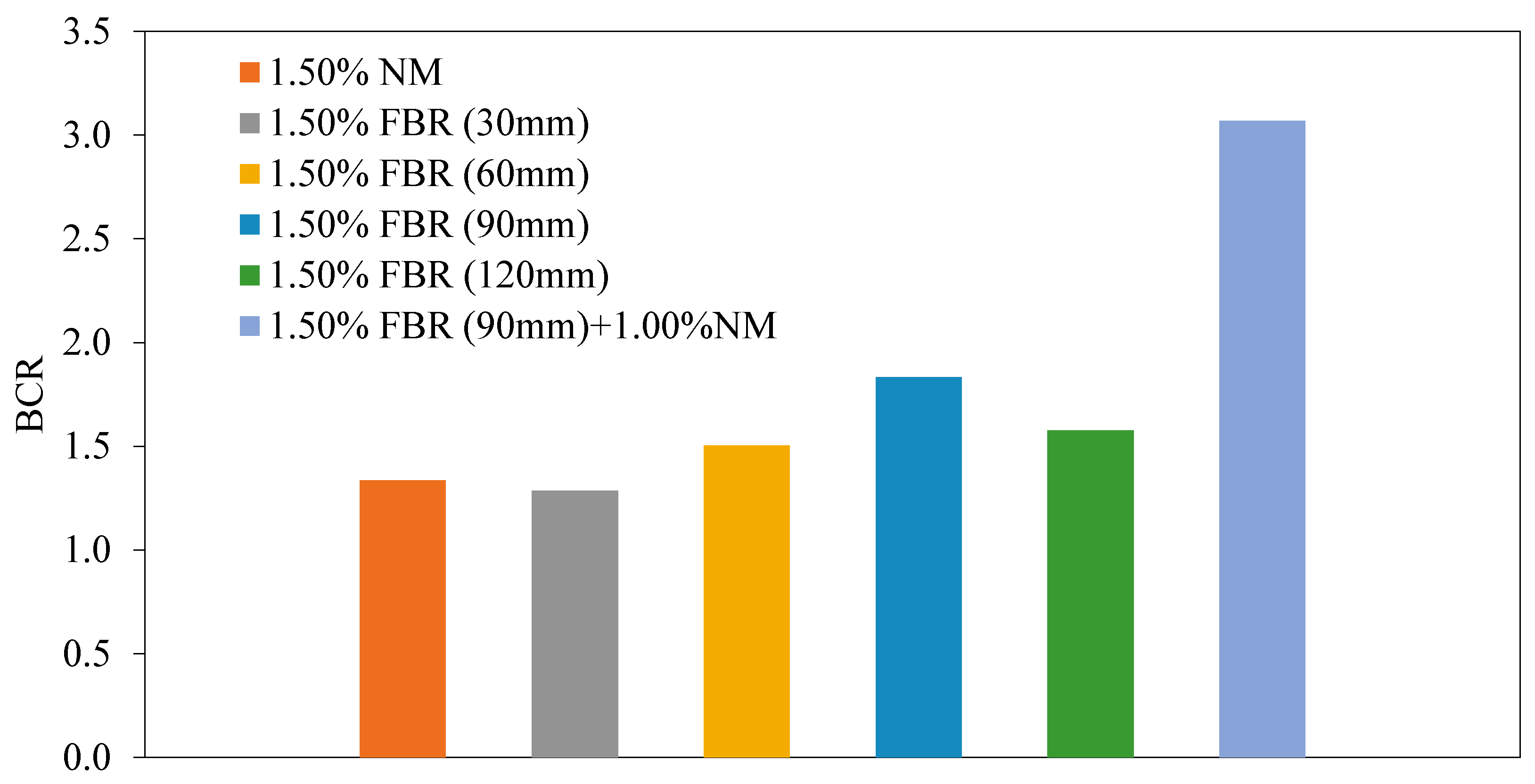 Polymers 17 01895 g011