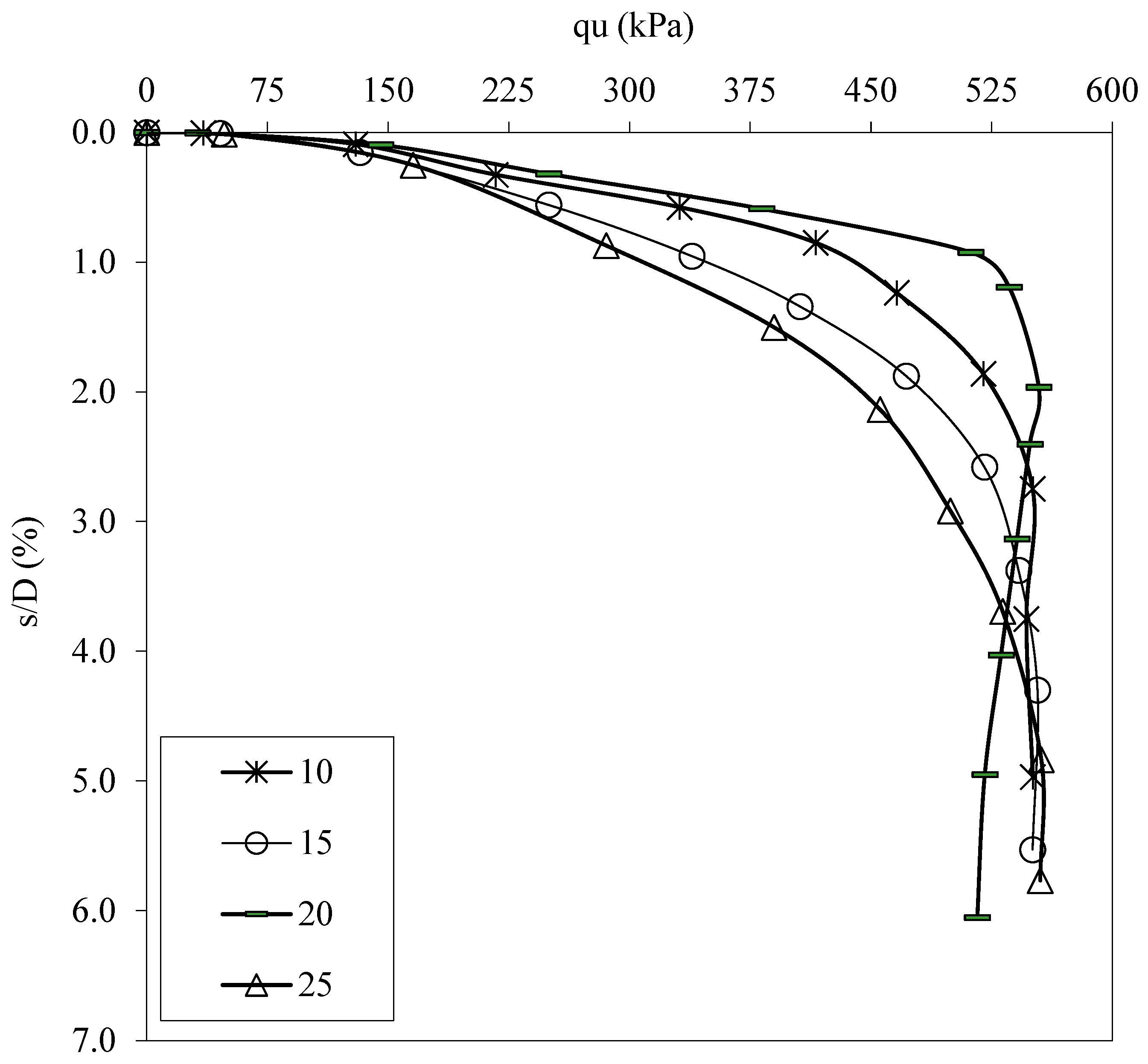 Polymers 17 01895 g012