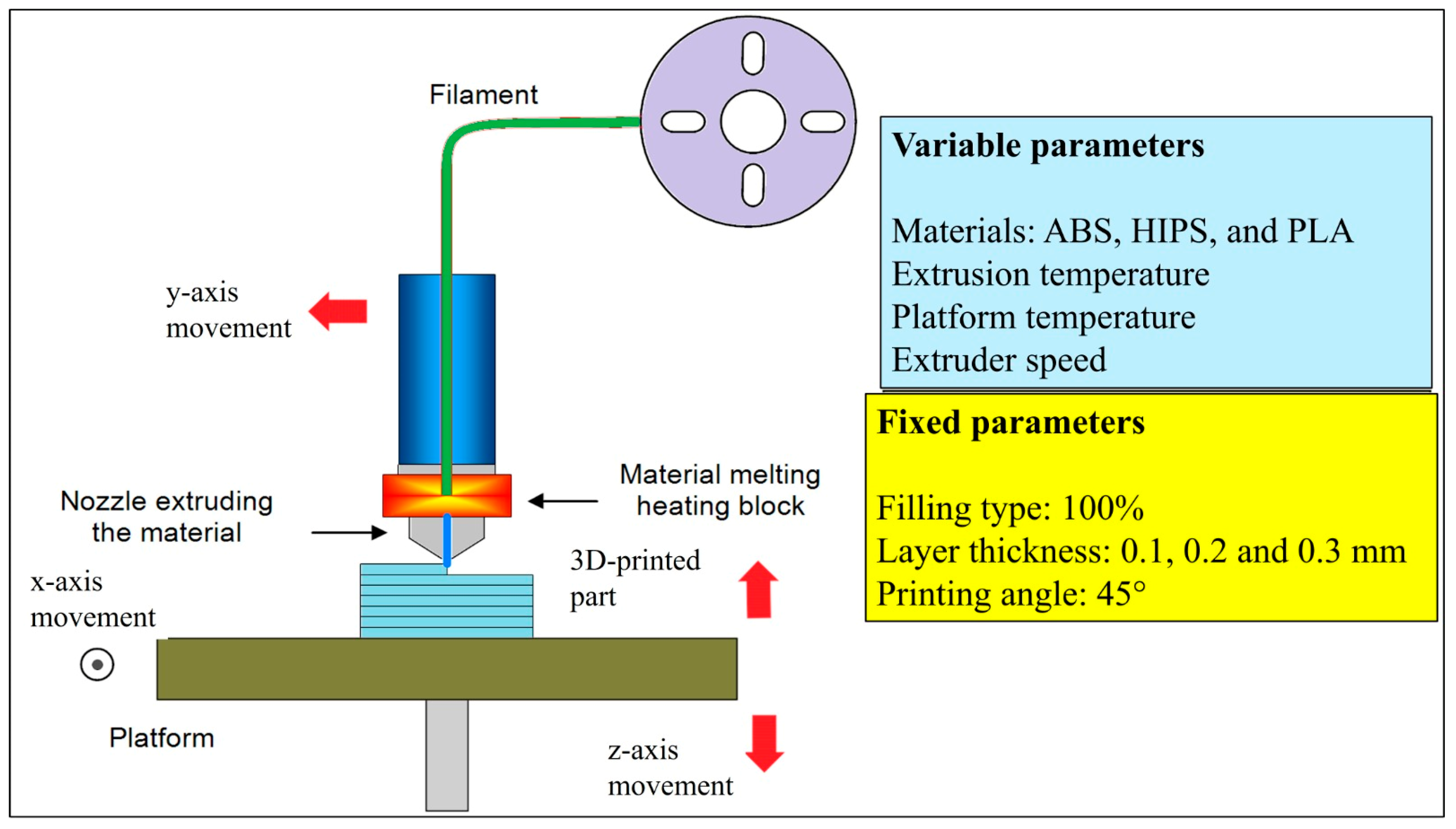 Polymers 17 01899 g001