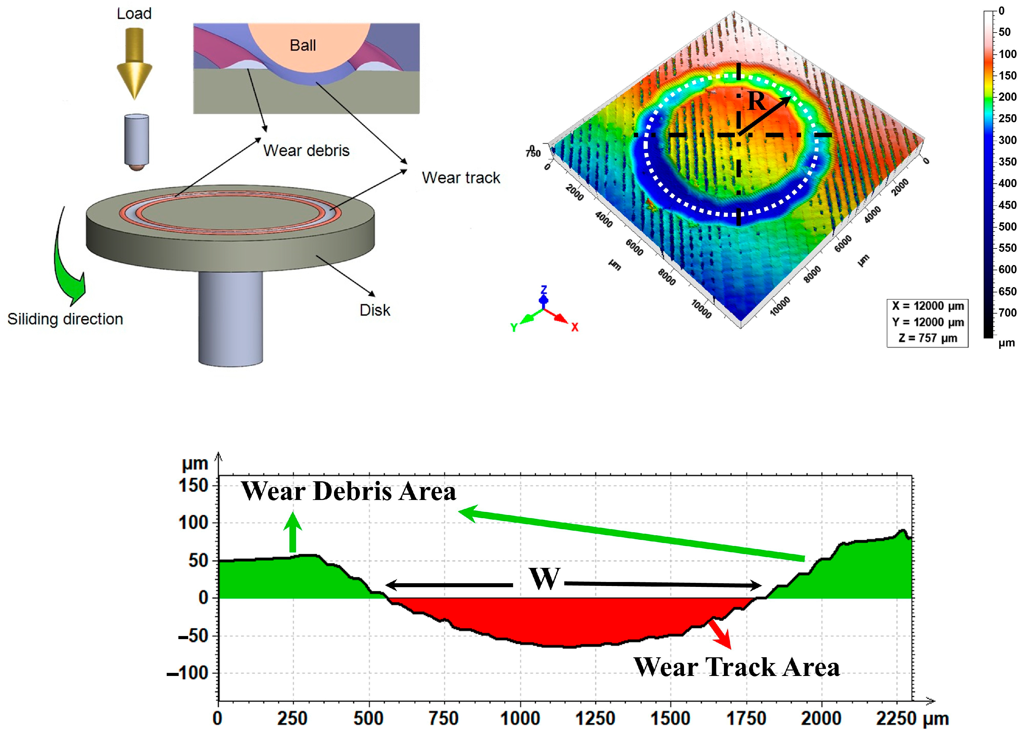 Polymers 17 01899 g002
