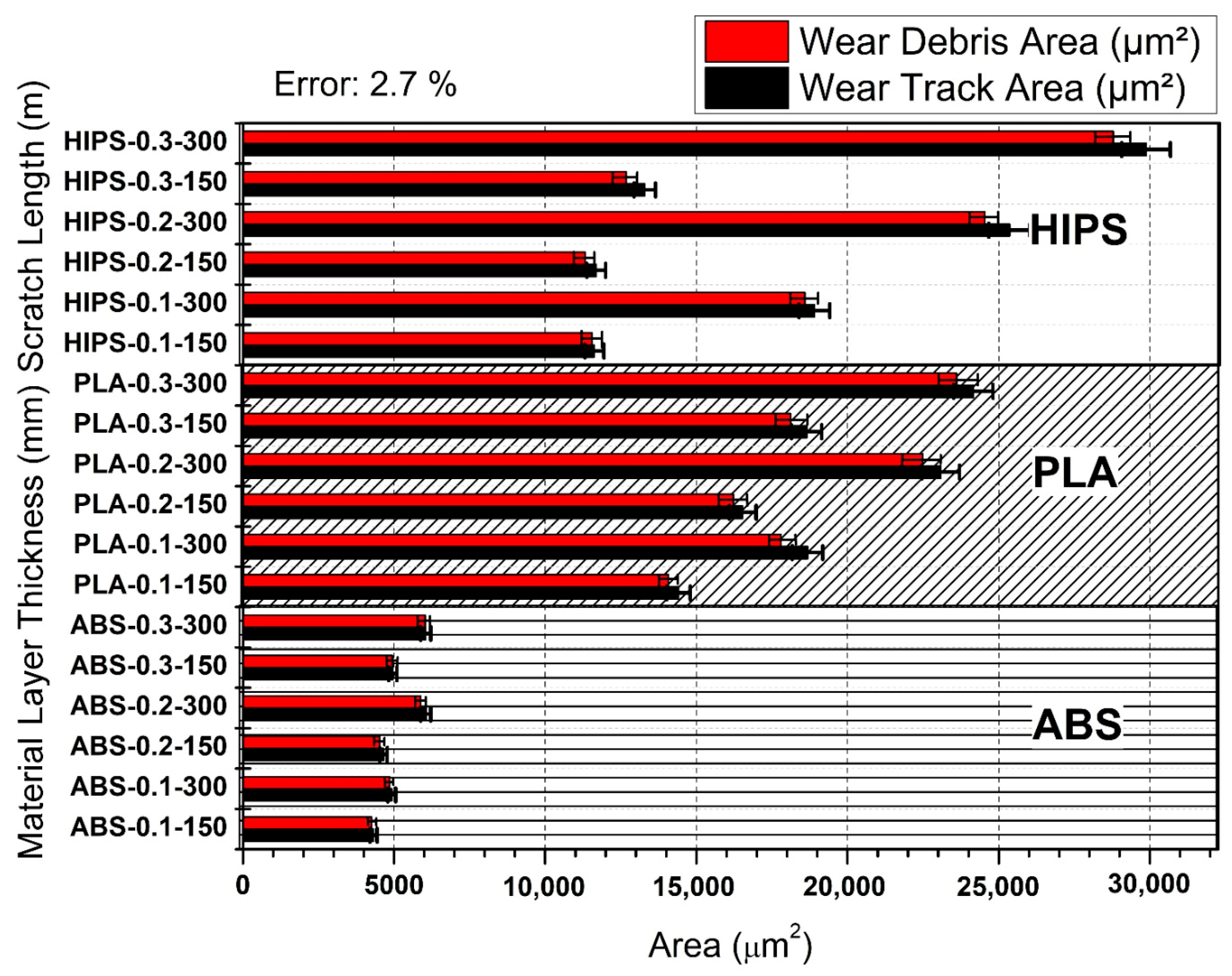 Polymers 17 01899 g003