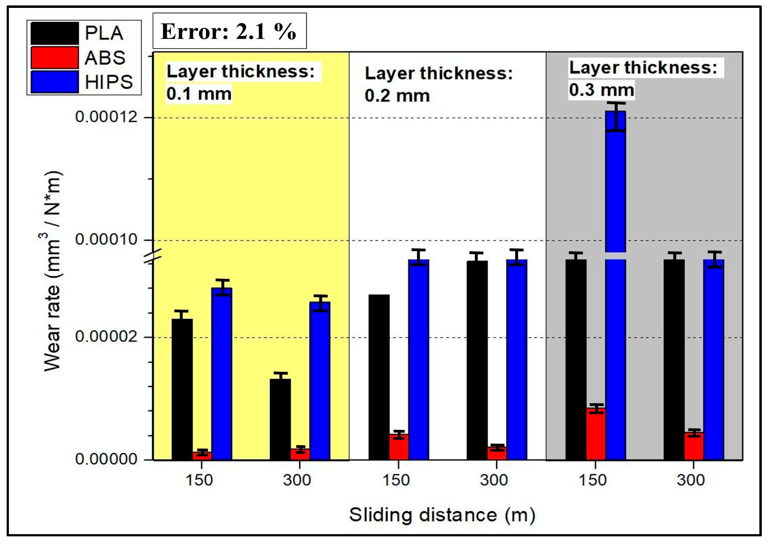 Polymers 17 01899 g005