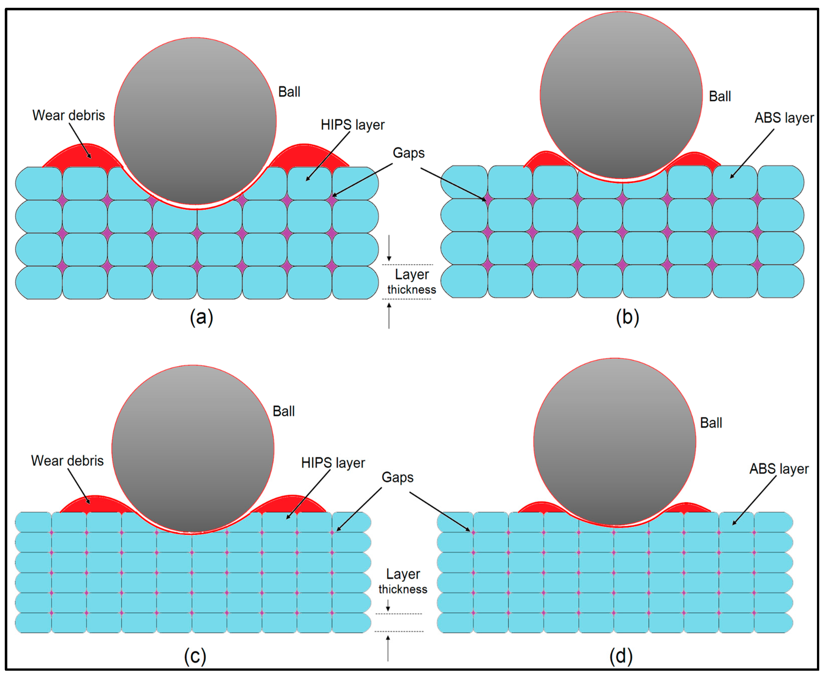 Polymers 17 01899 g007