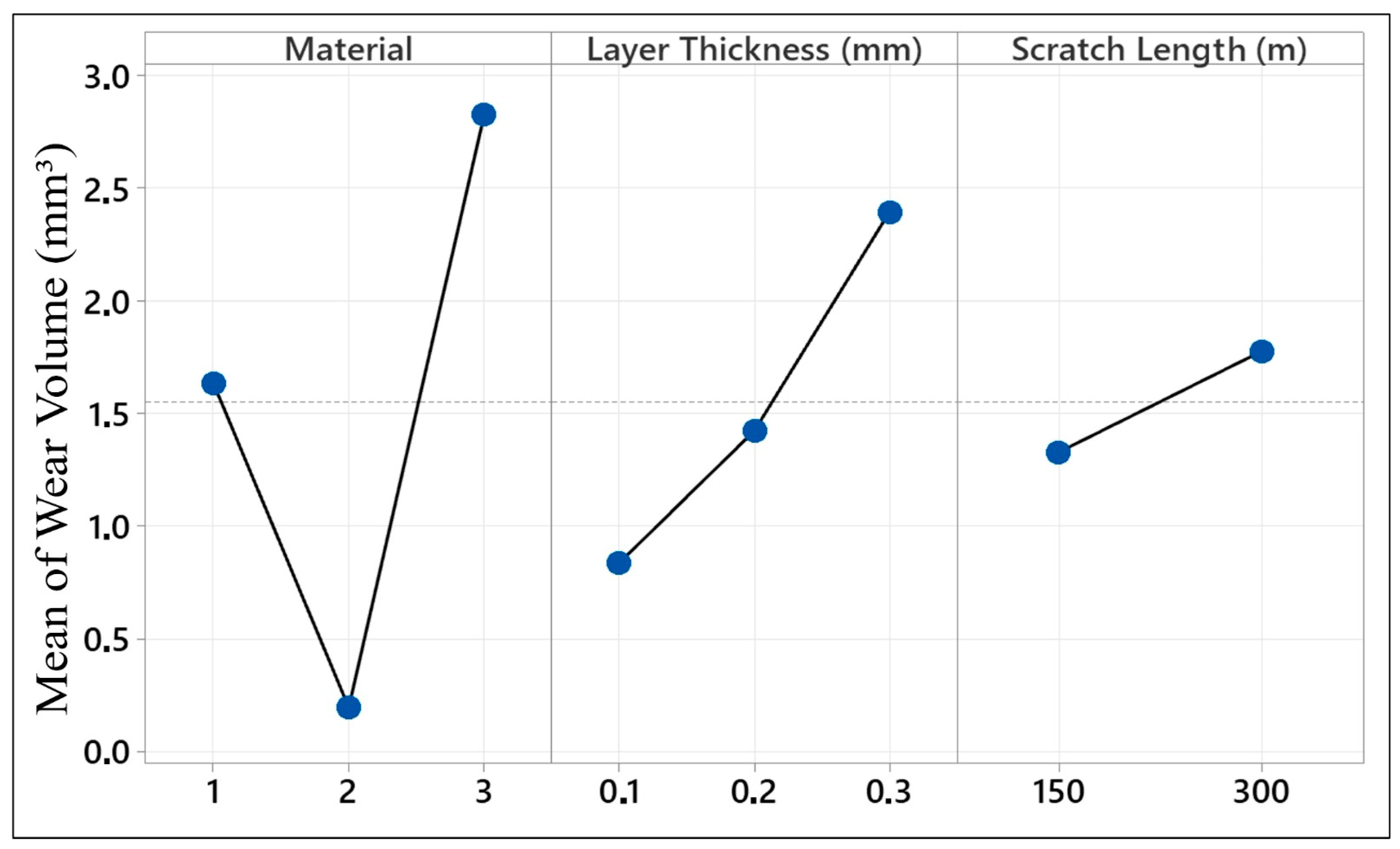 Polymers 17 01899 g008
