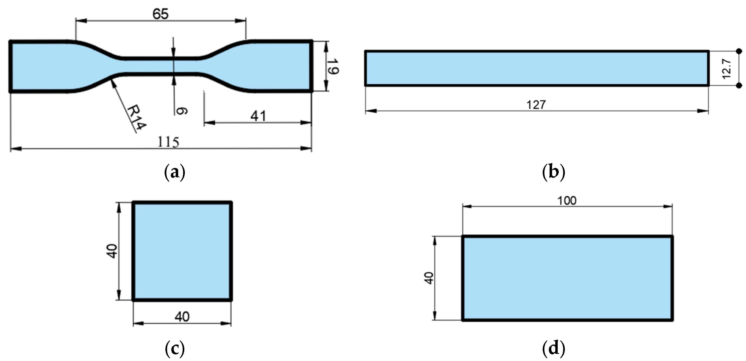 Polymers 17 01902 g001