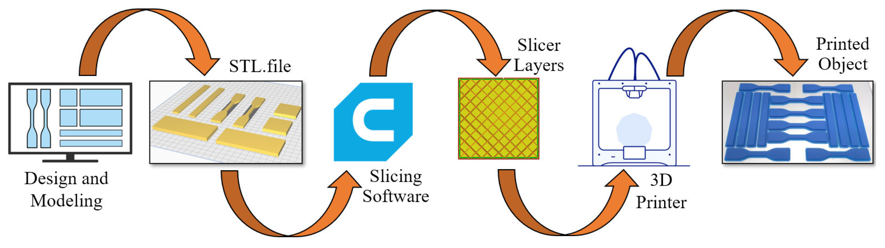 Polymers 17 01902 g002