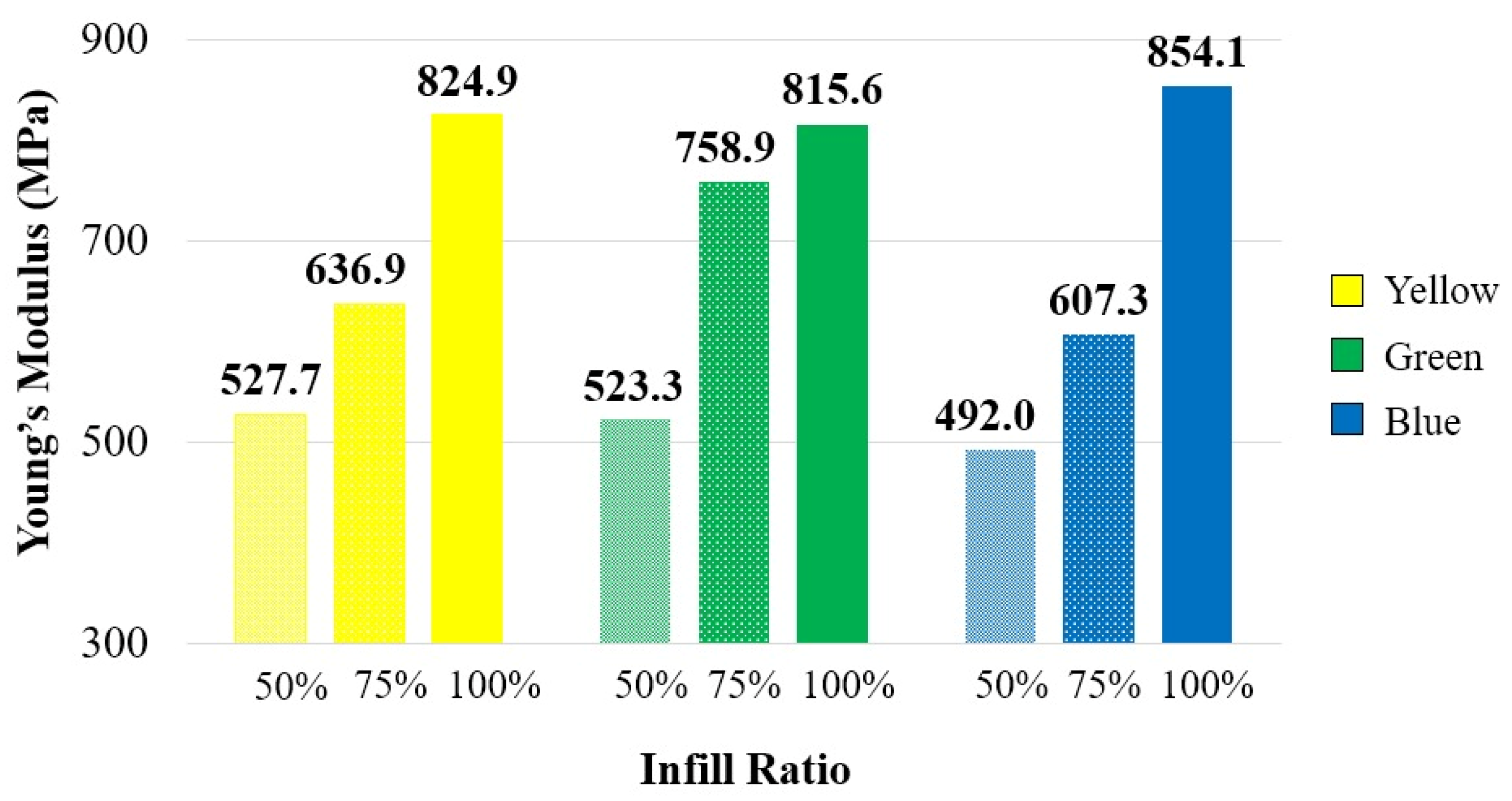 Polymers 17 01902 g005