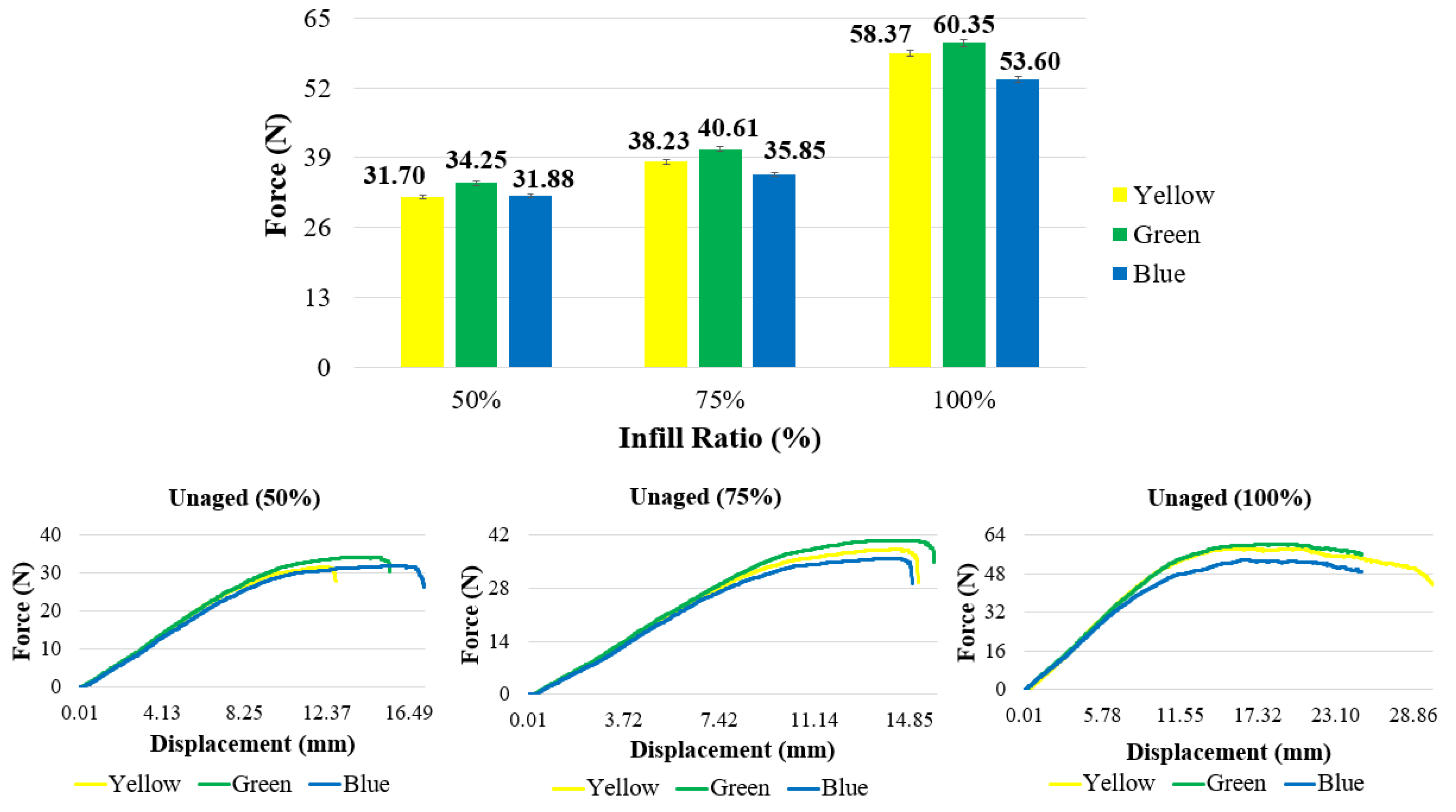 Polymers 17 01902 g008
