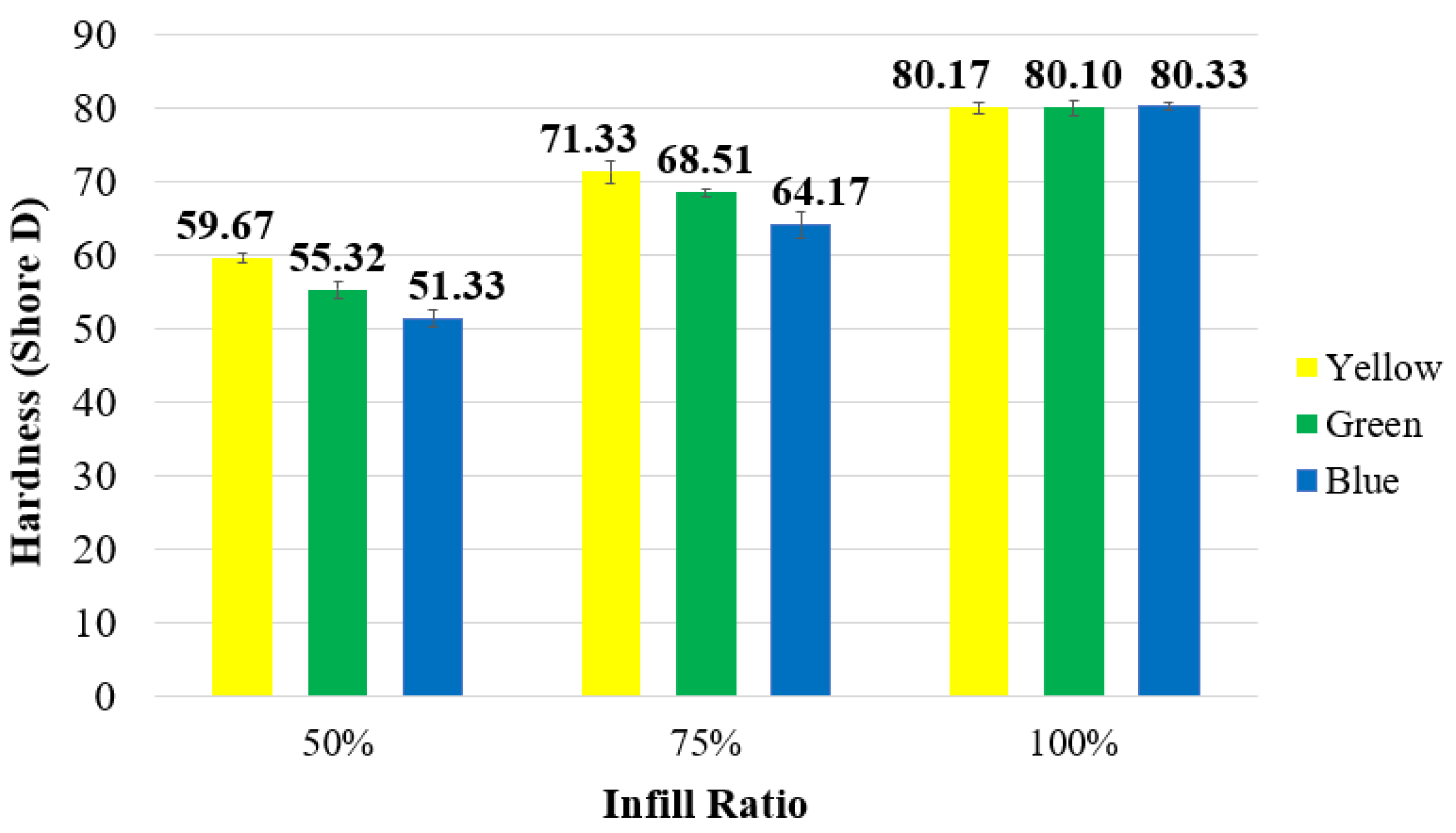 Polymers 17 01902 g011