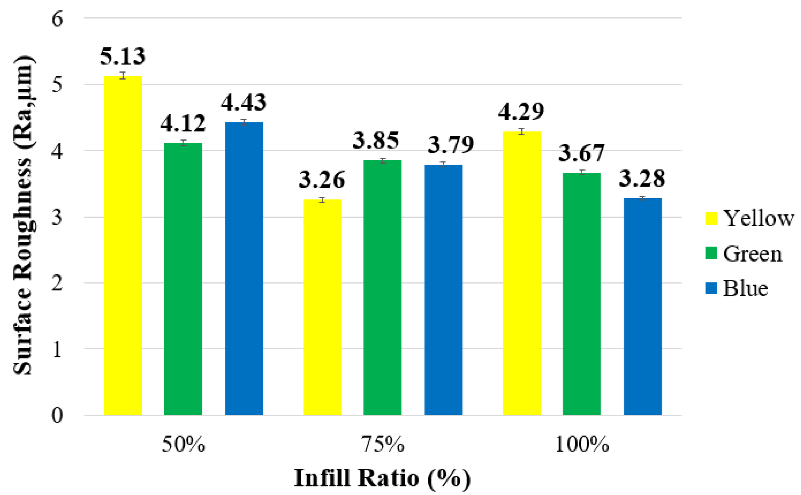 Polymers 17 01902 g012