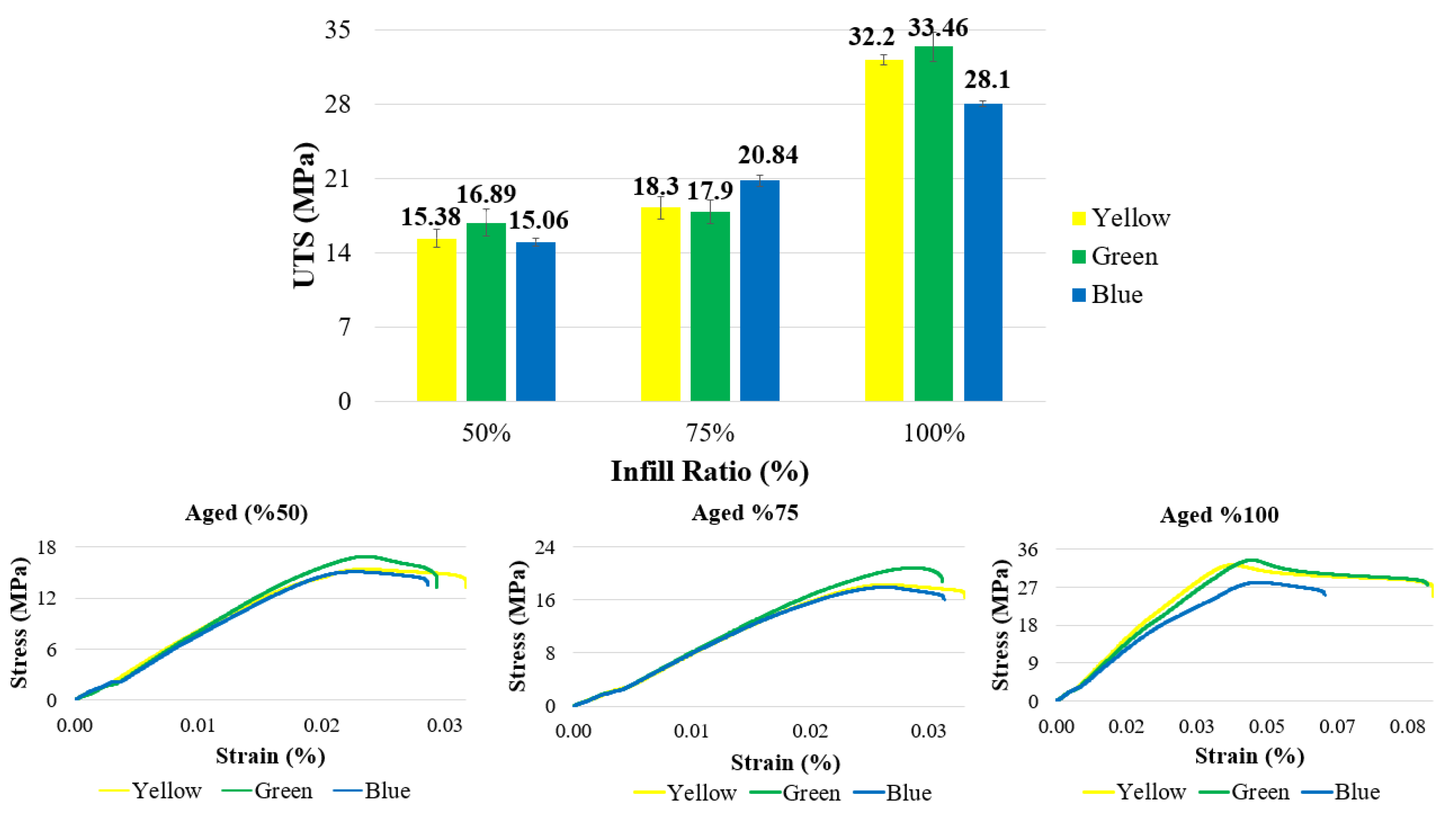 Polymers 17 01902 g013