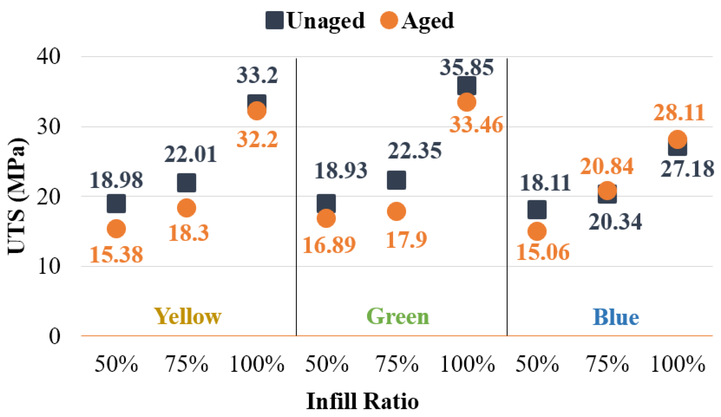 Polymers 17 01902 g014
