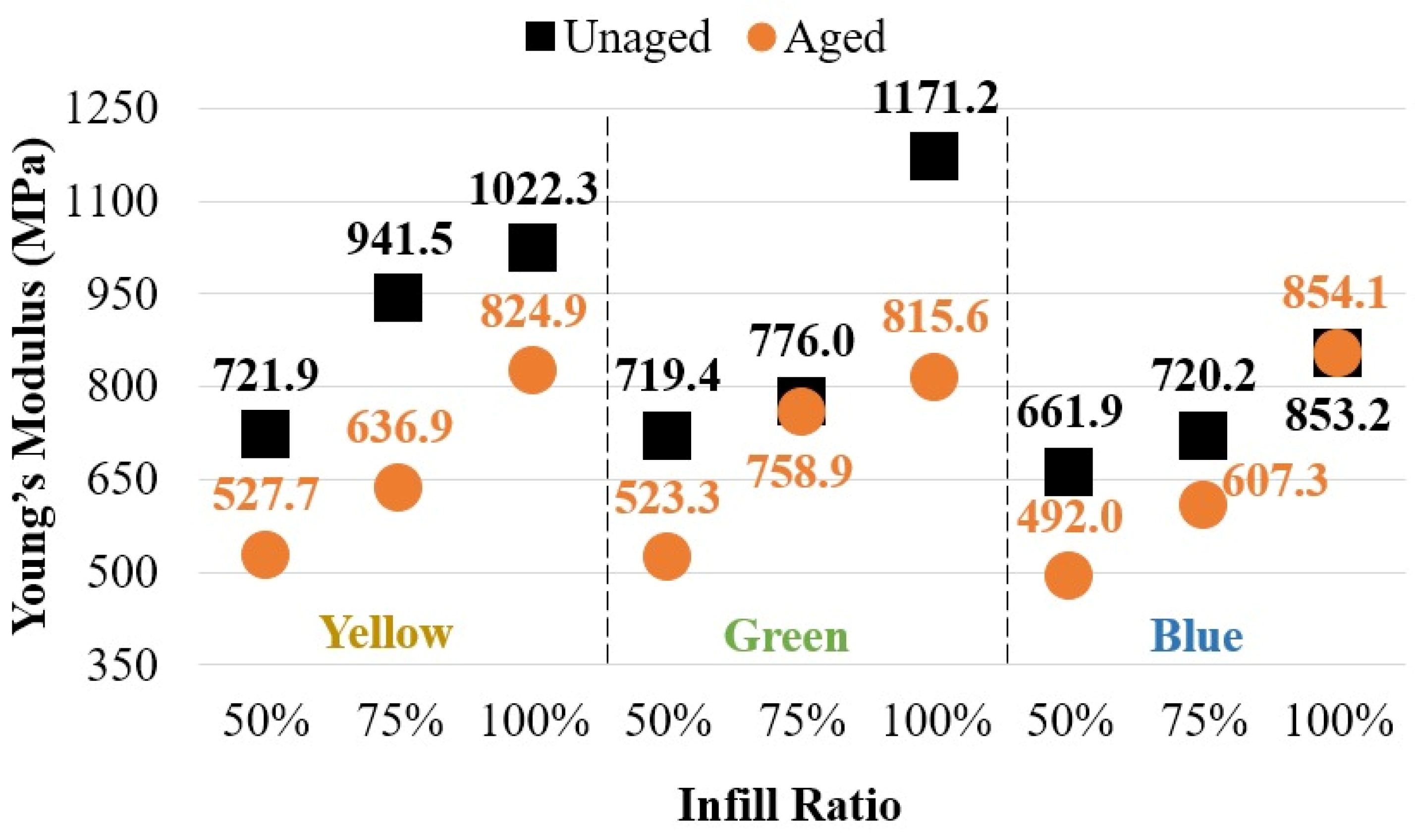 Polymers 17 01902 g015