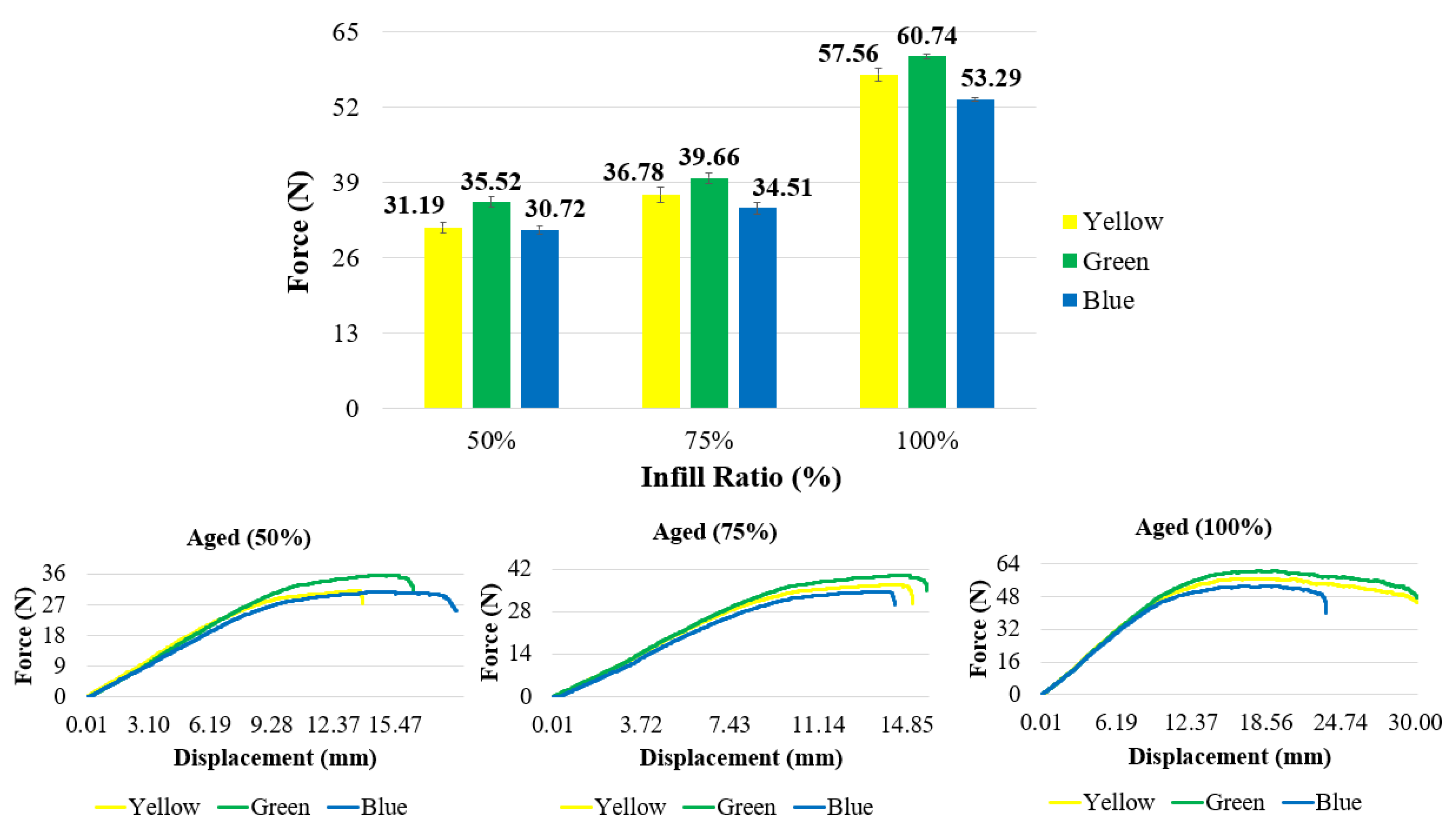 Polymers 17 01902 g017