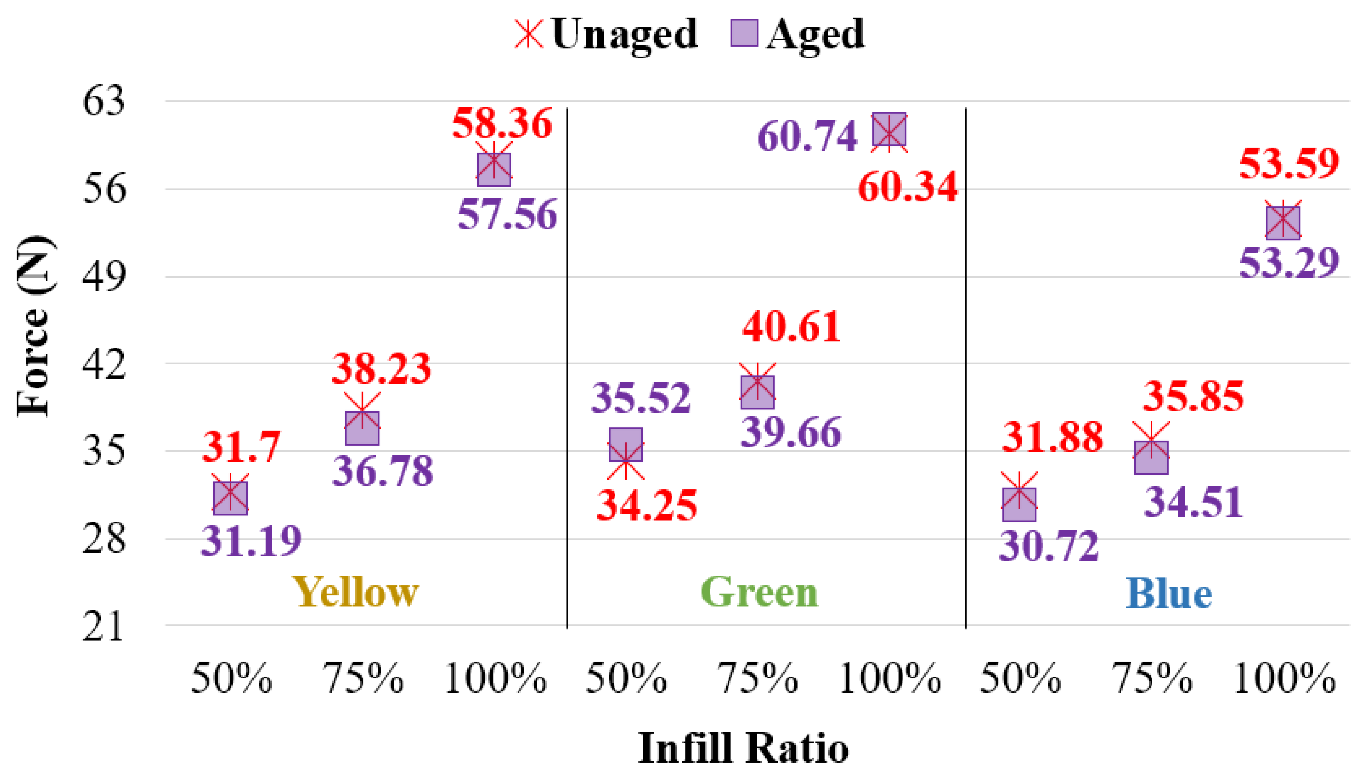 Polymers 17 01902 g019