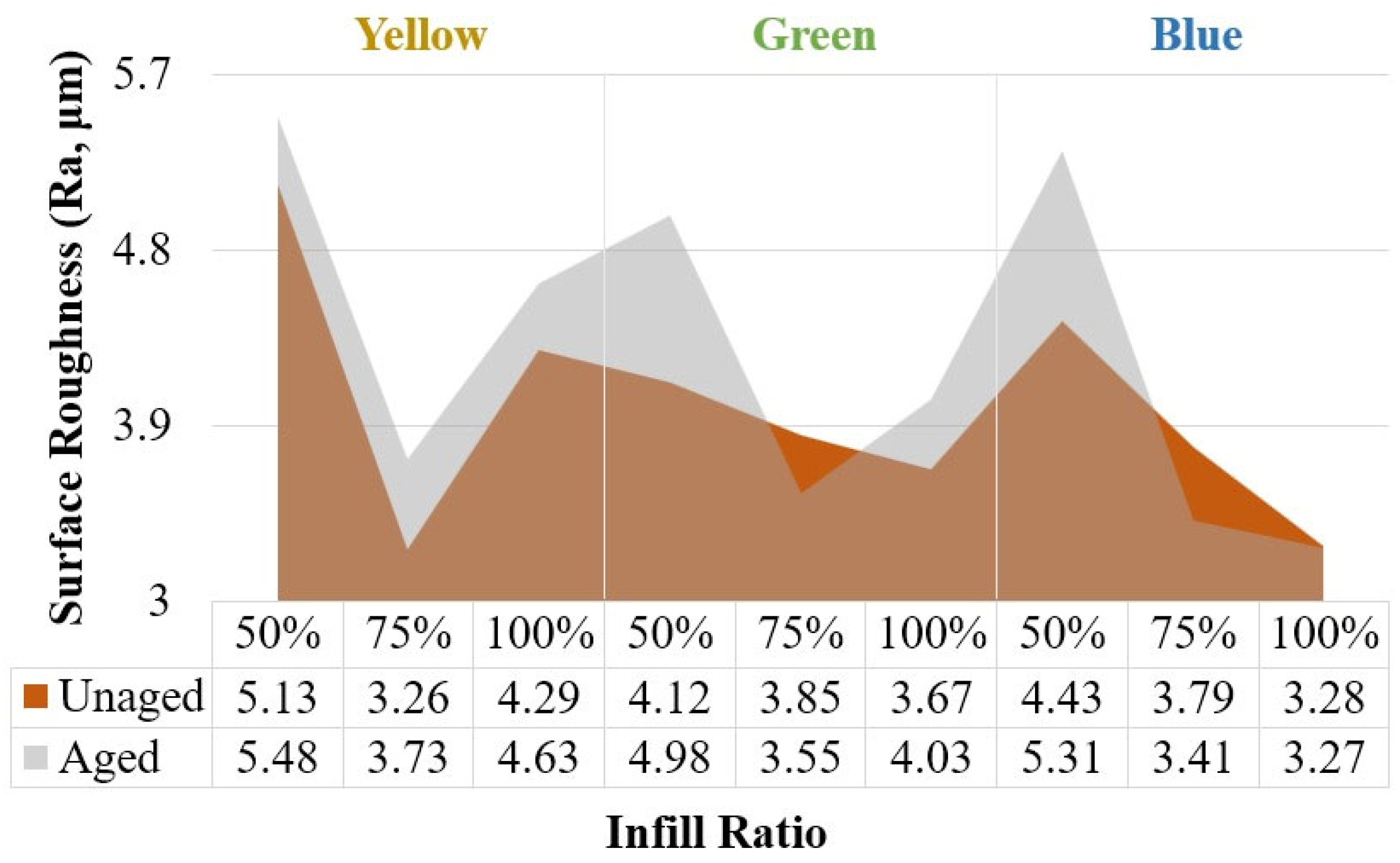 Polymers 17 01902 g021