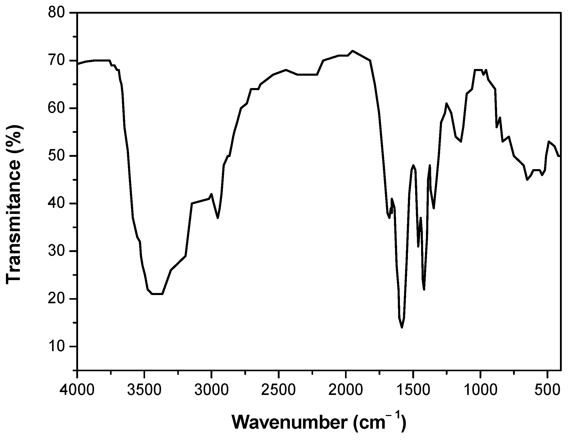 Polymers 17 01903 g001