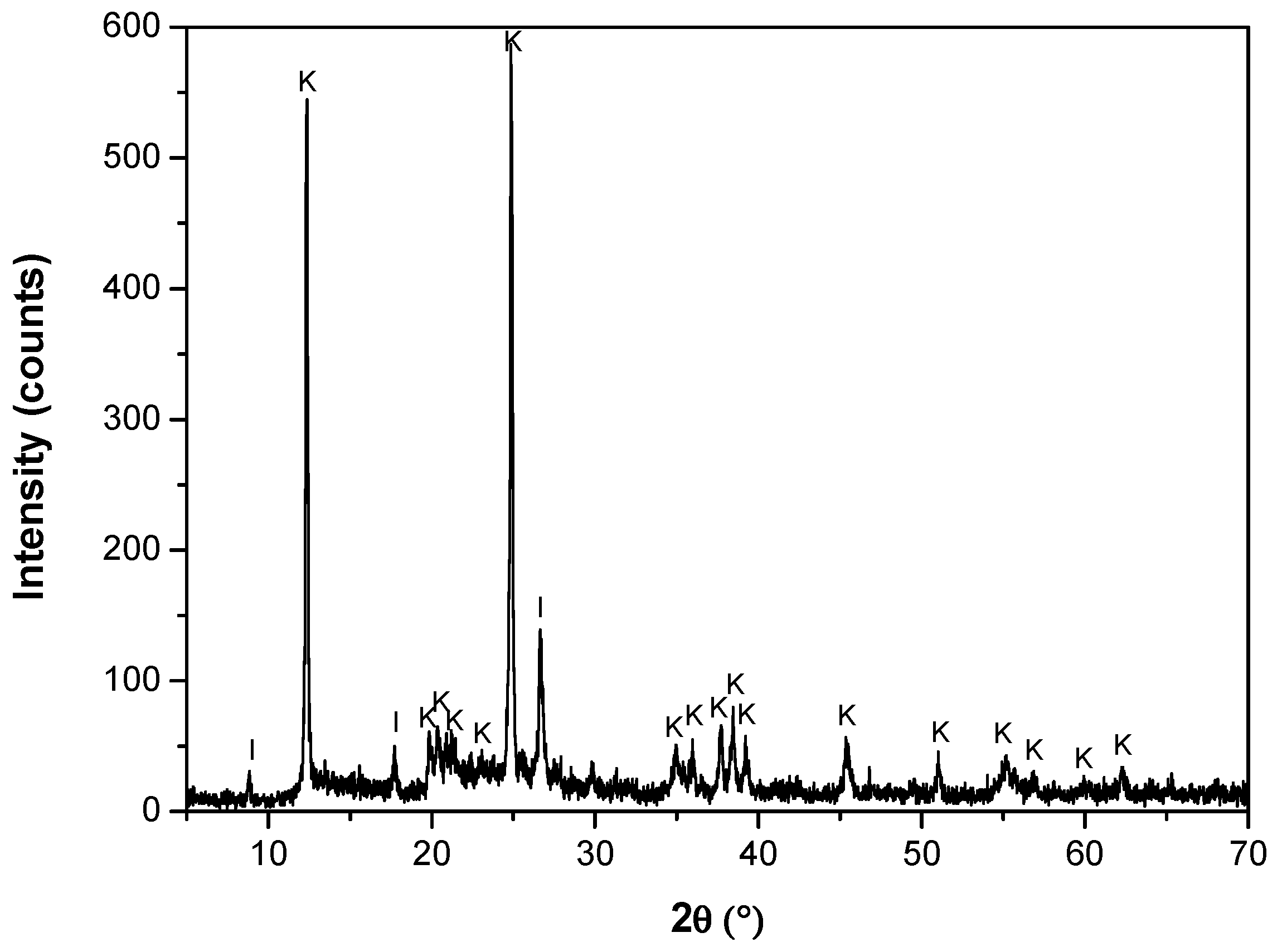 Polymers 17 01903 g002