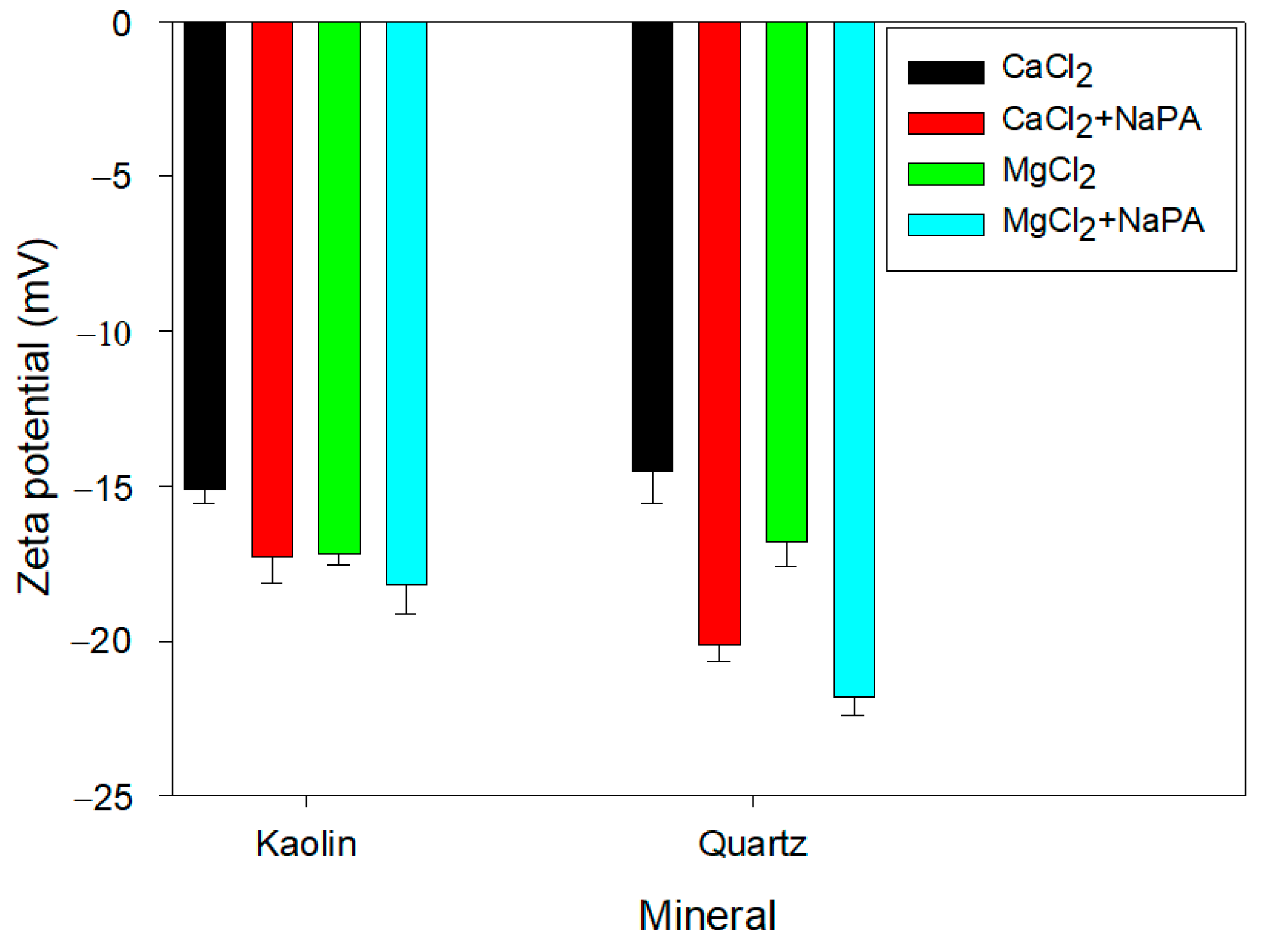 Polymers 17 01903 g005