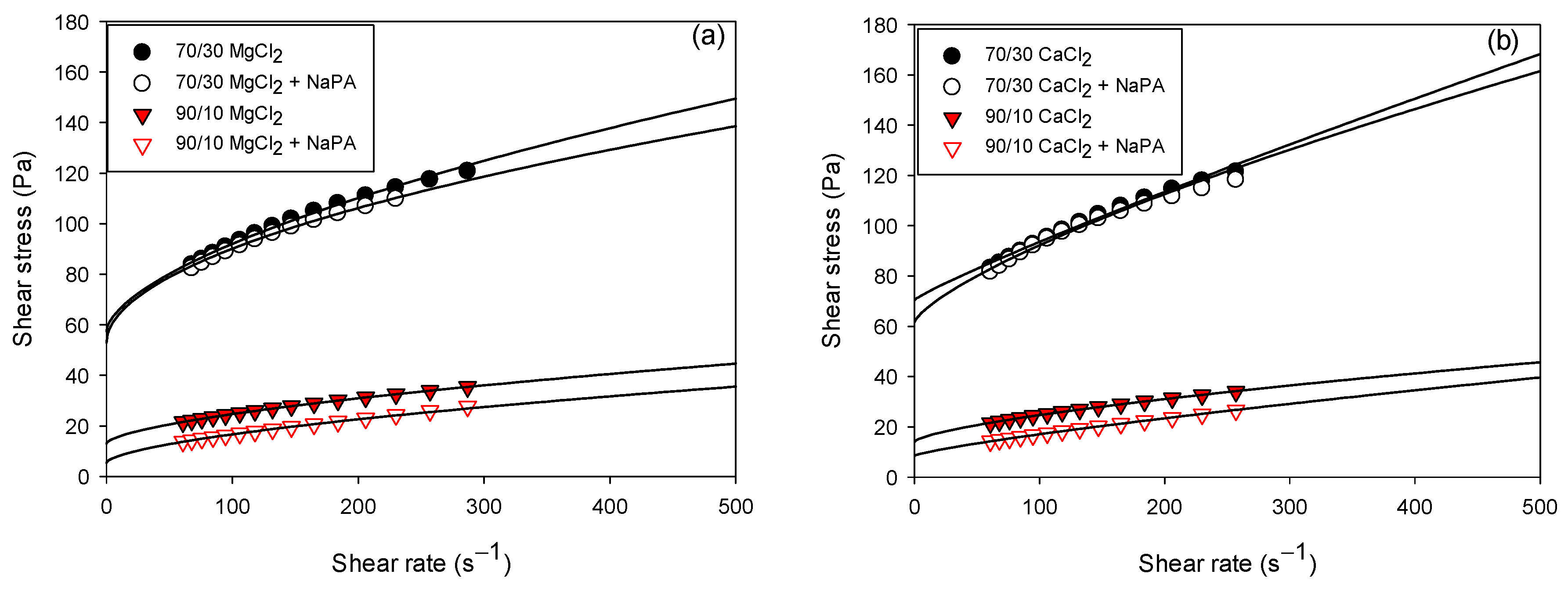 Polymers 17 01903 g006
