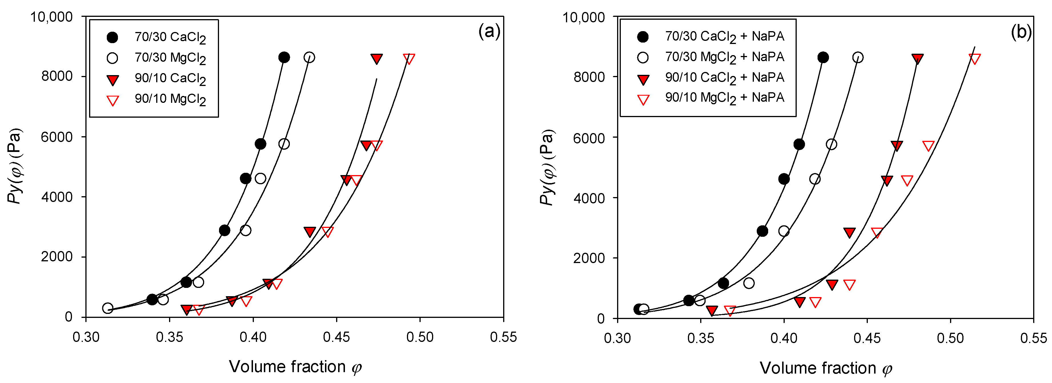 Polymers 17 01903 g010