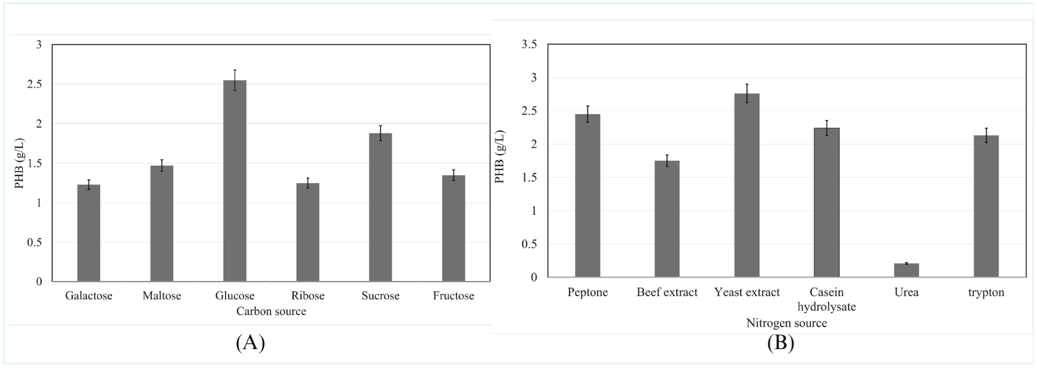 Polymers 17 01904 g003