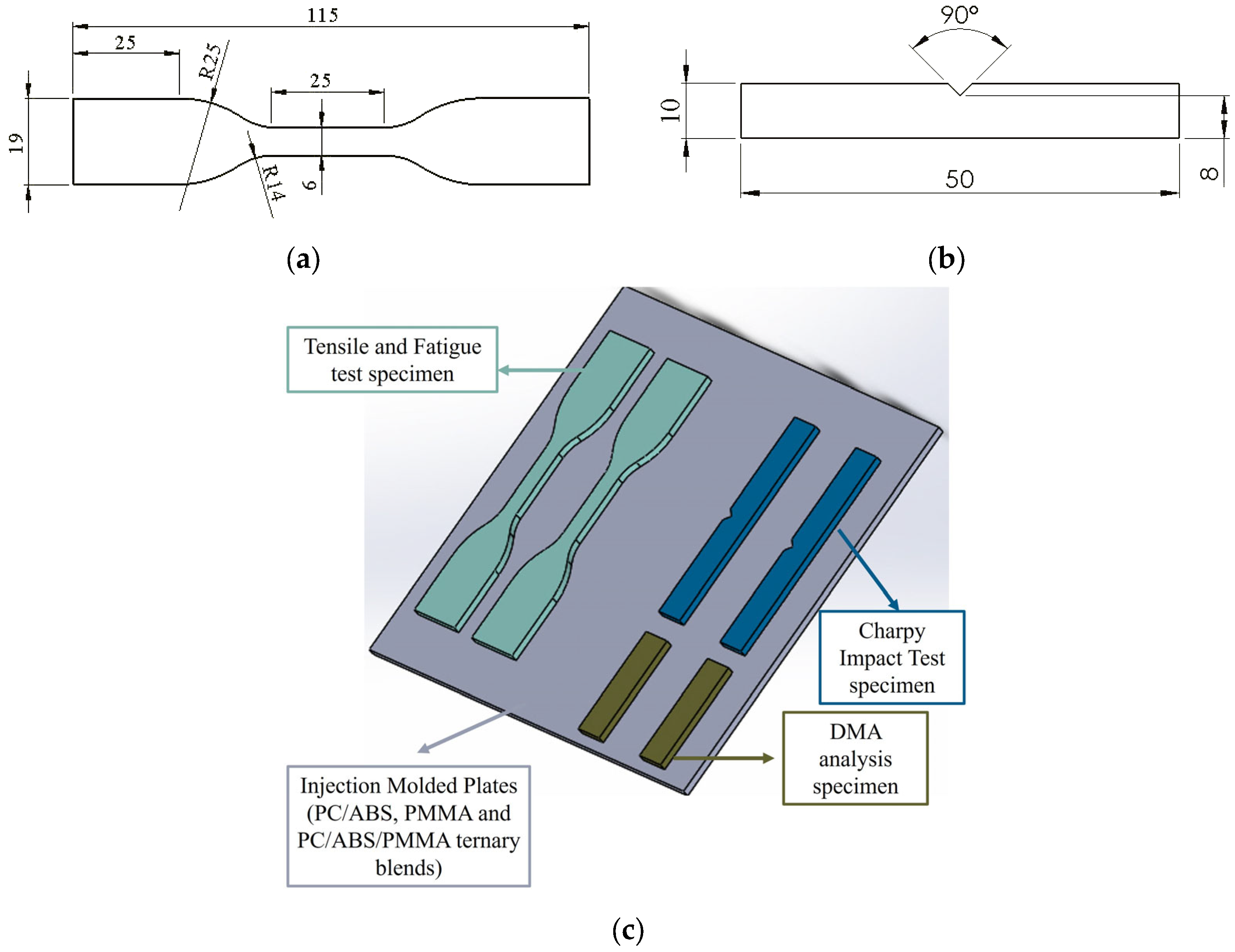 Polymers 17 01905 g001