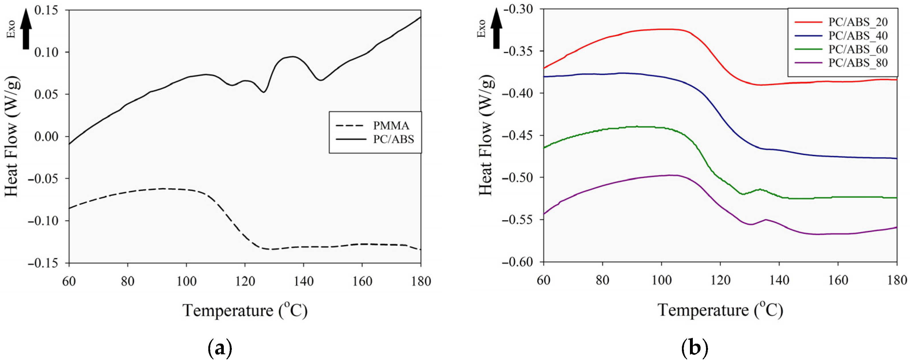 Polymers 17 01905 g003