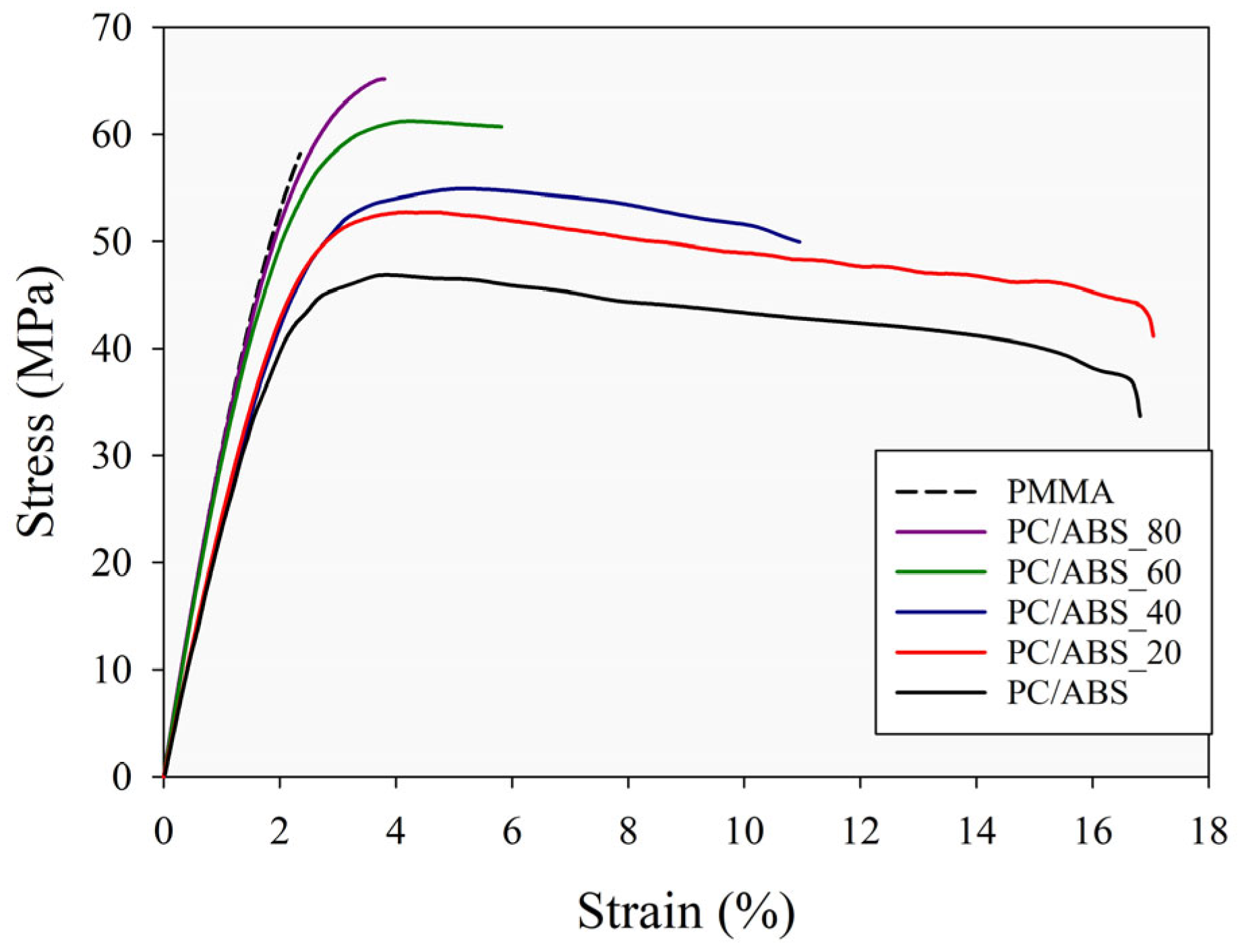 Polymers 17 01905 g005
