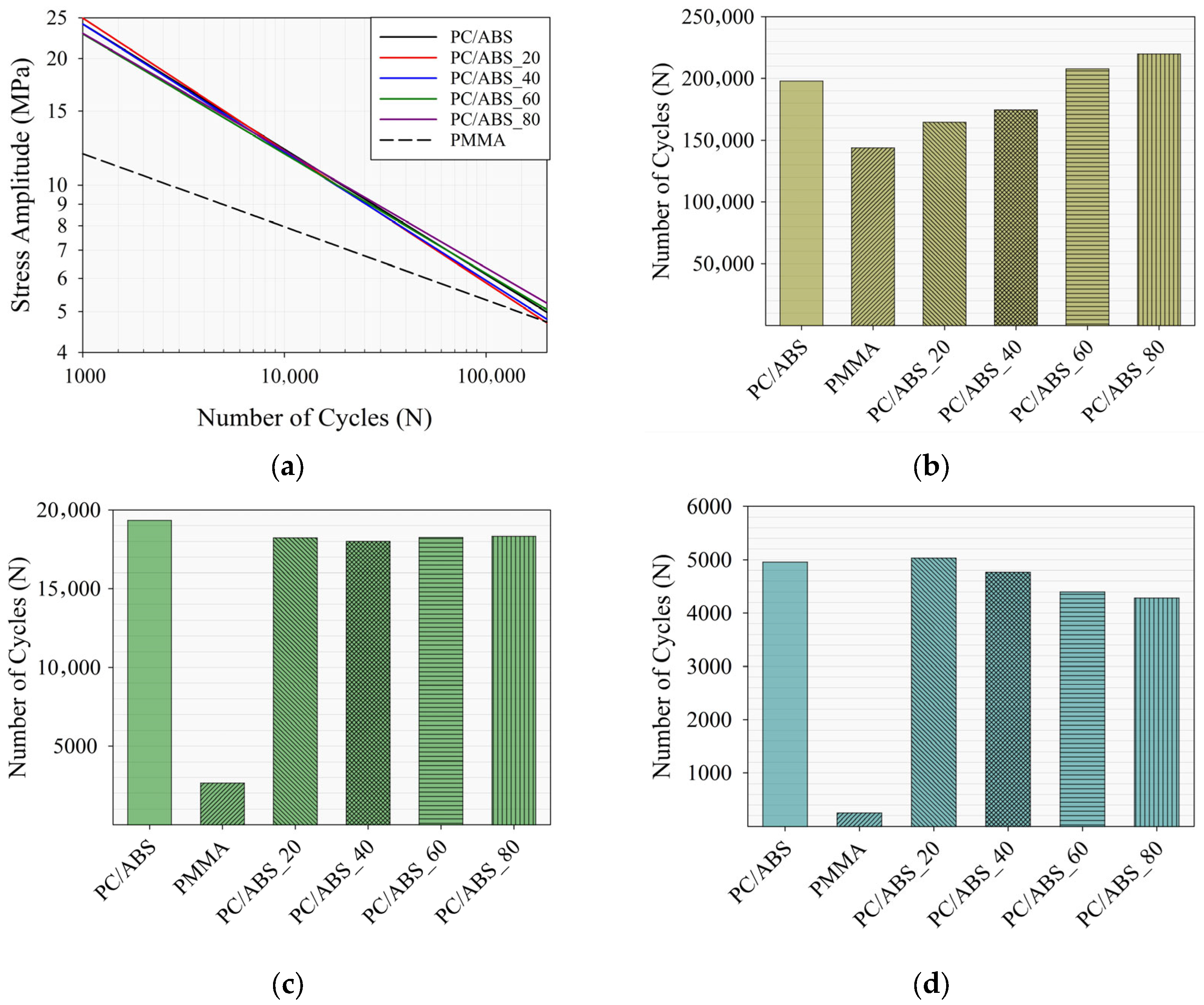 Polymers 17 01905 g007
