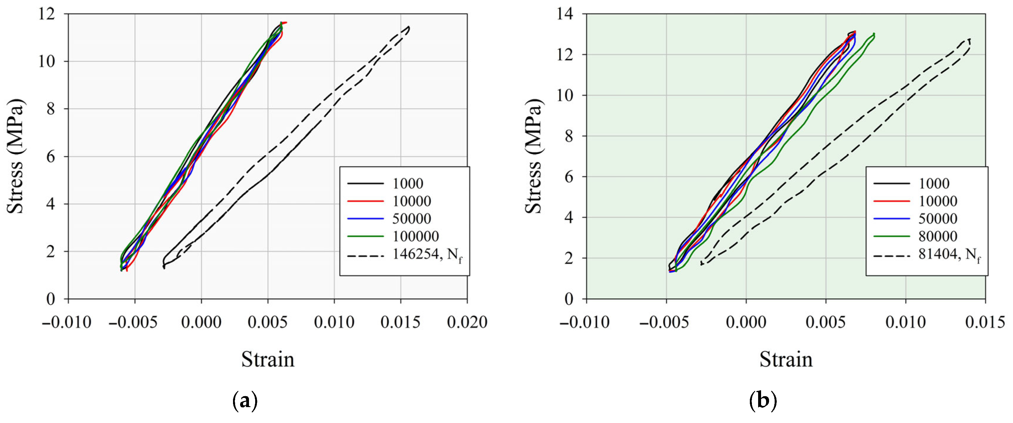 Polymers 17 01905 g008a