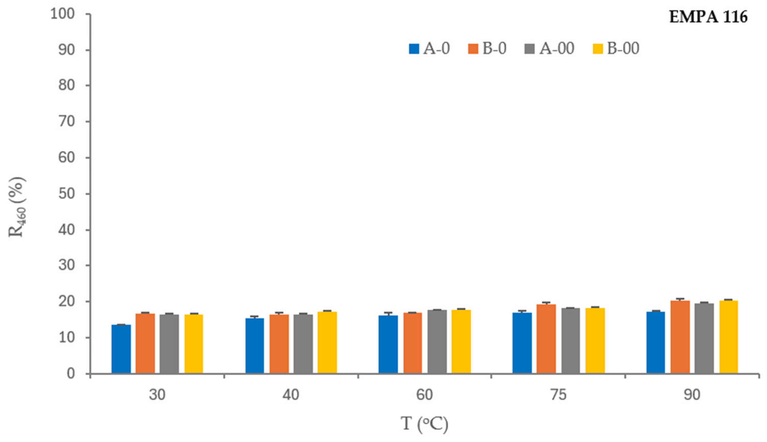 Polymers 17 01906 g003