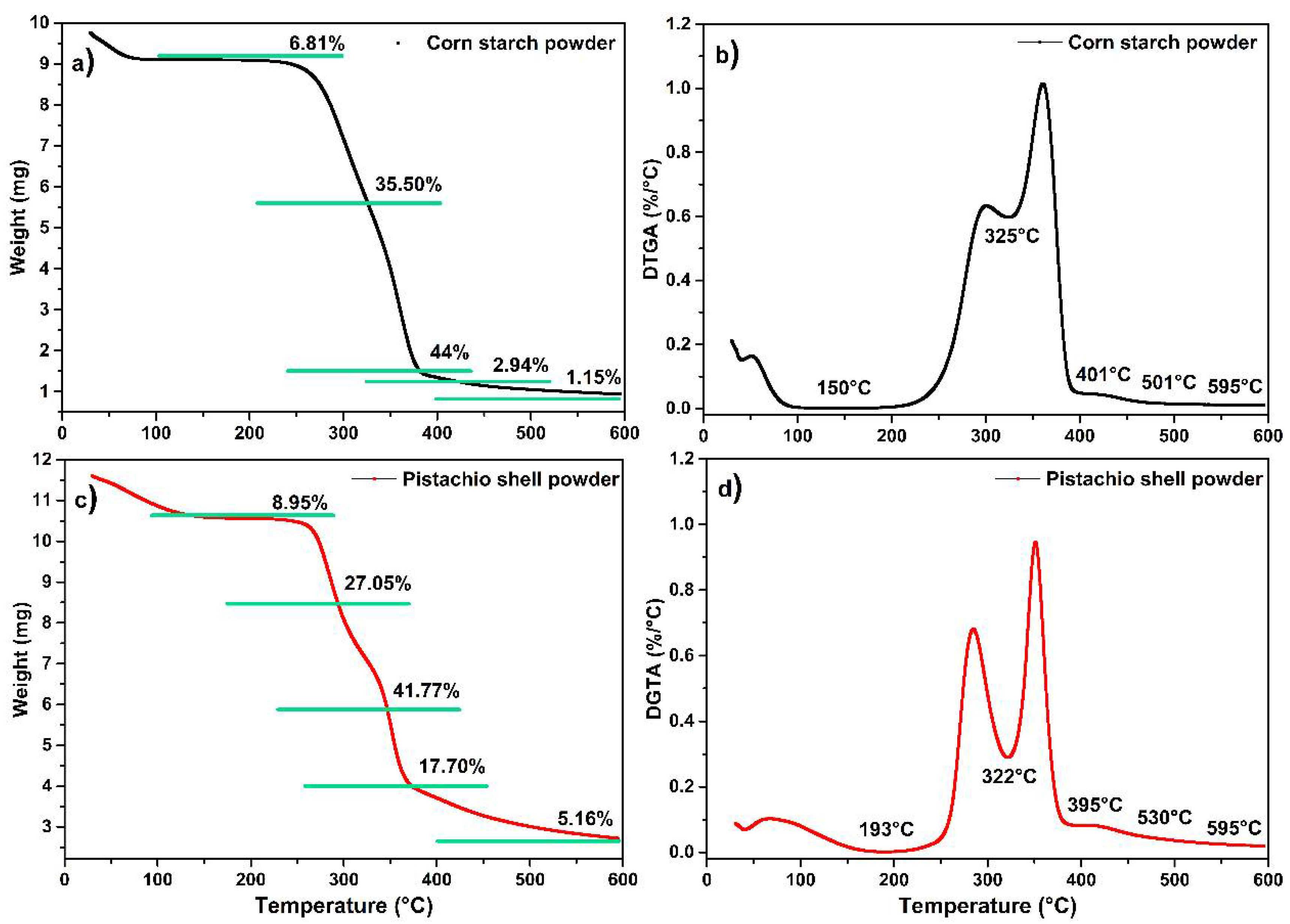 Polymers 17 01907 g002