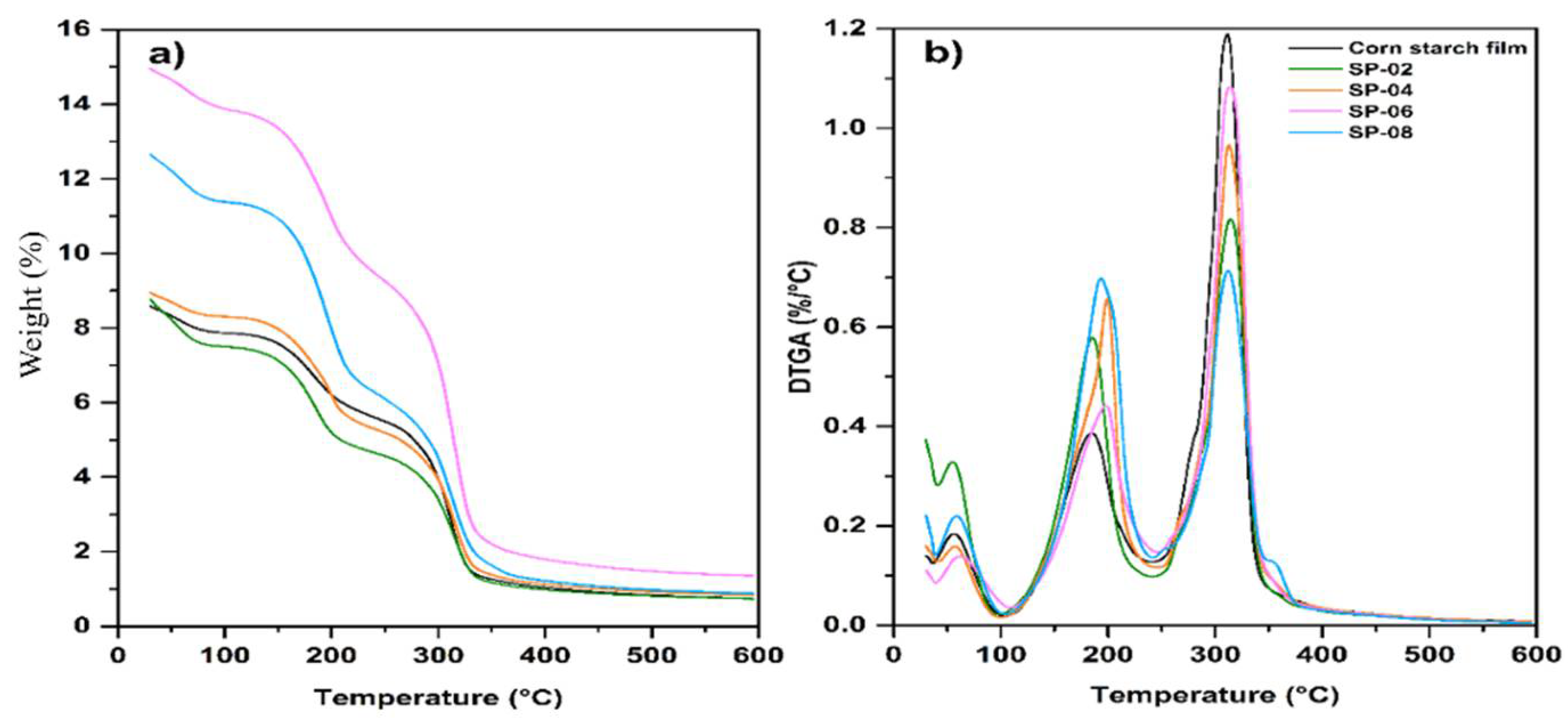 Polymers 17 01907 g005