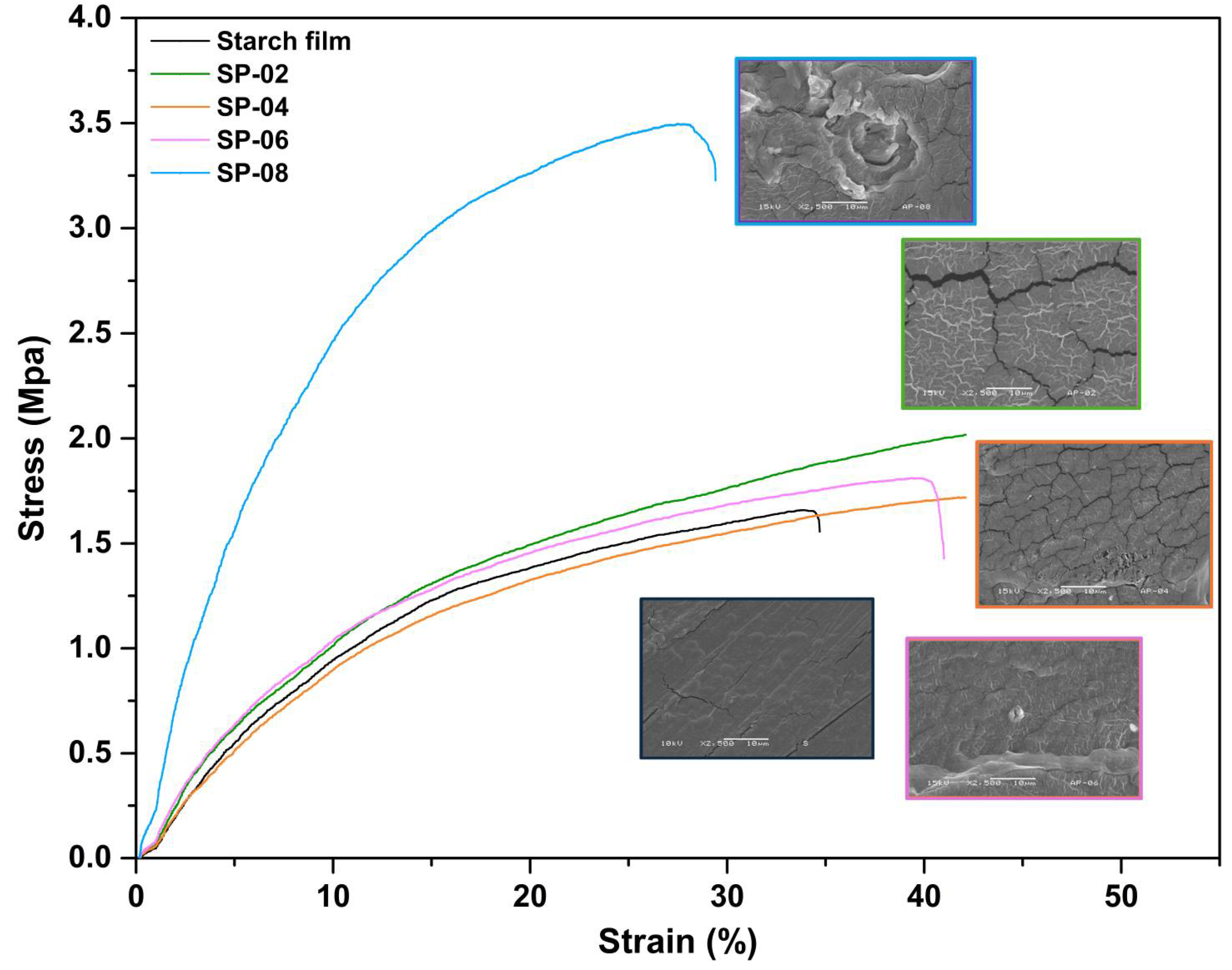 Polymers 17 01907 g006