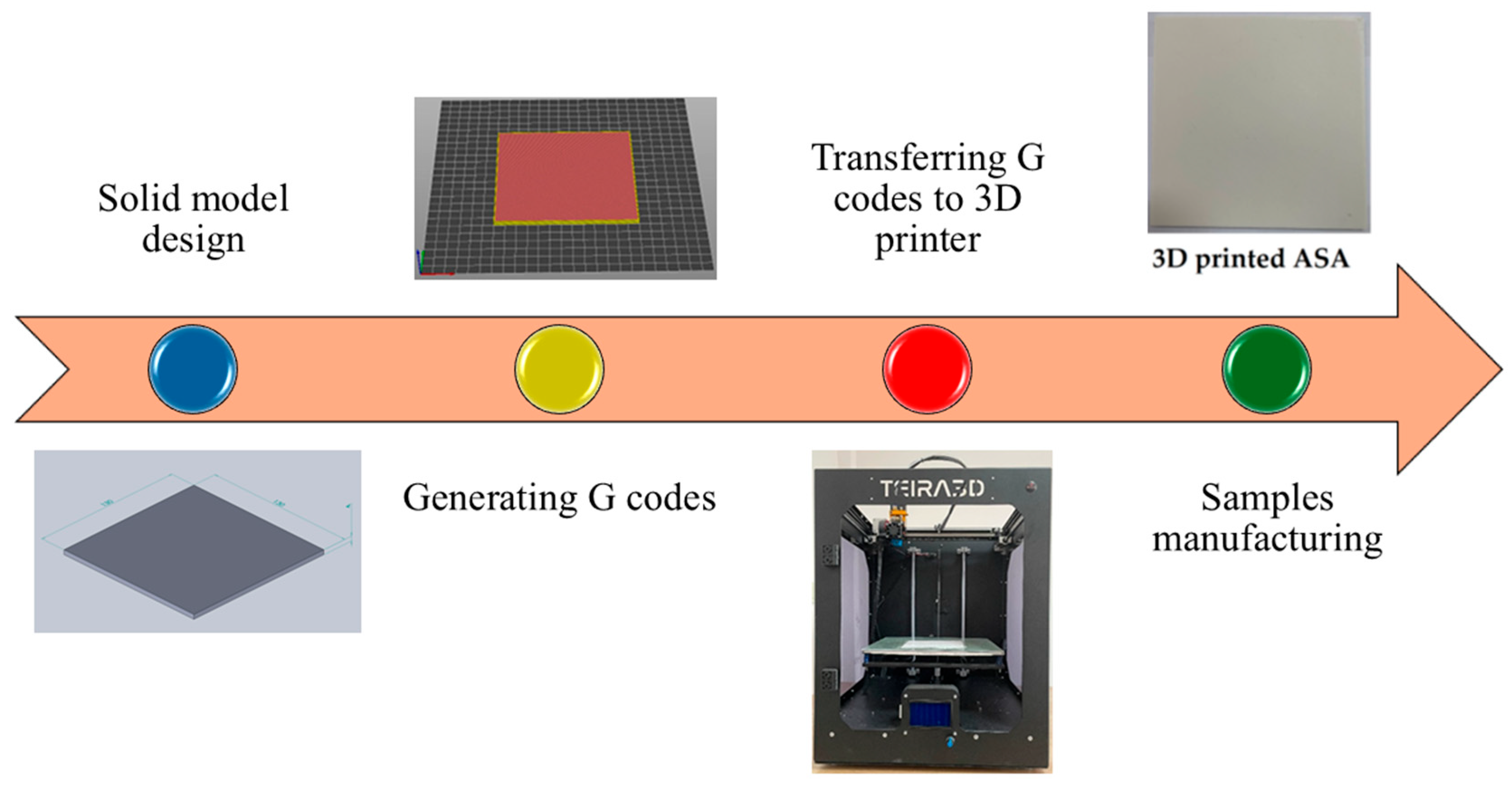 Polymers 17 01910 g001