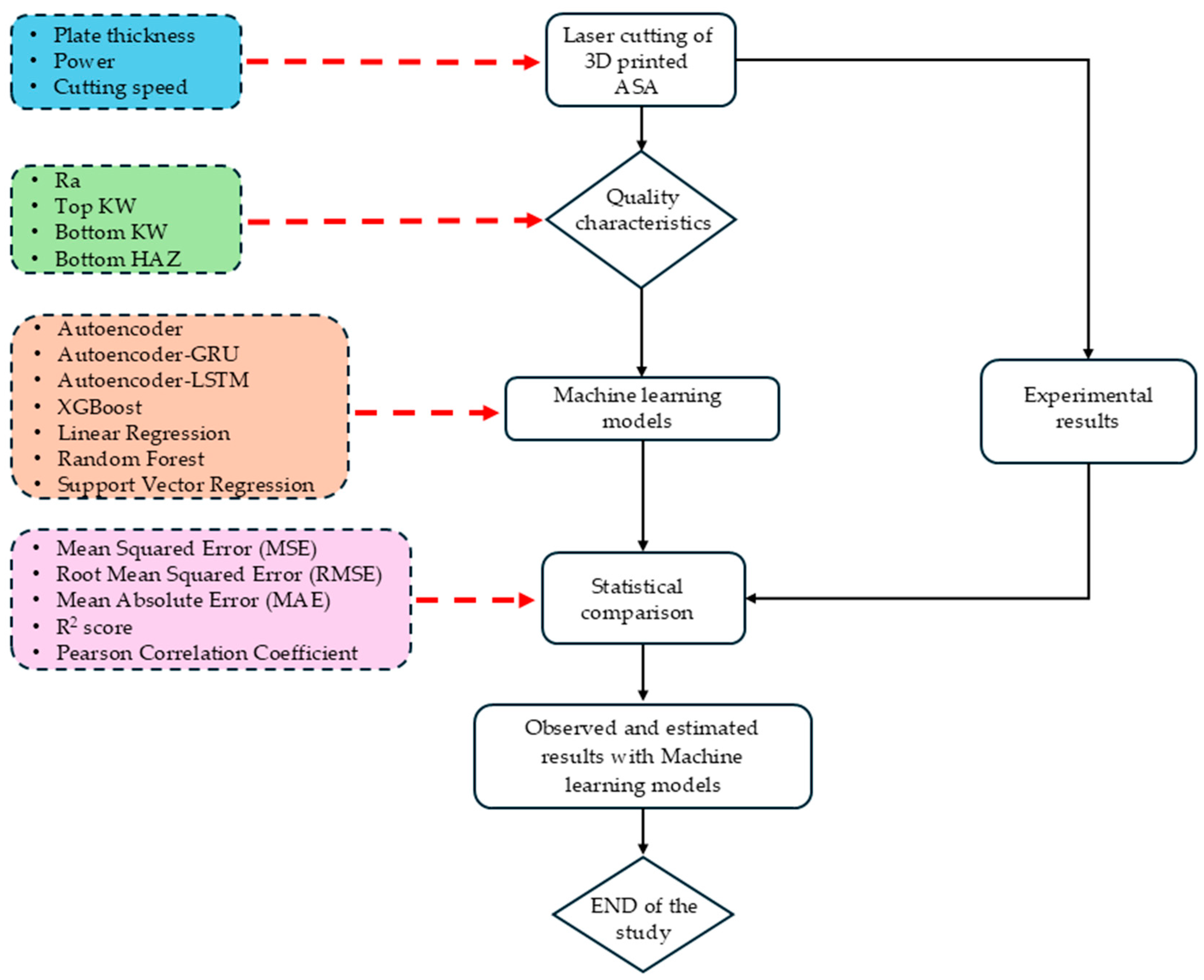 Polymers 17 01910 g004
