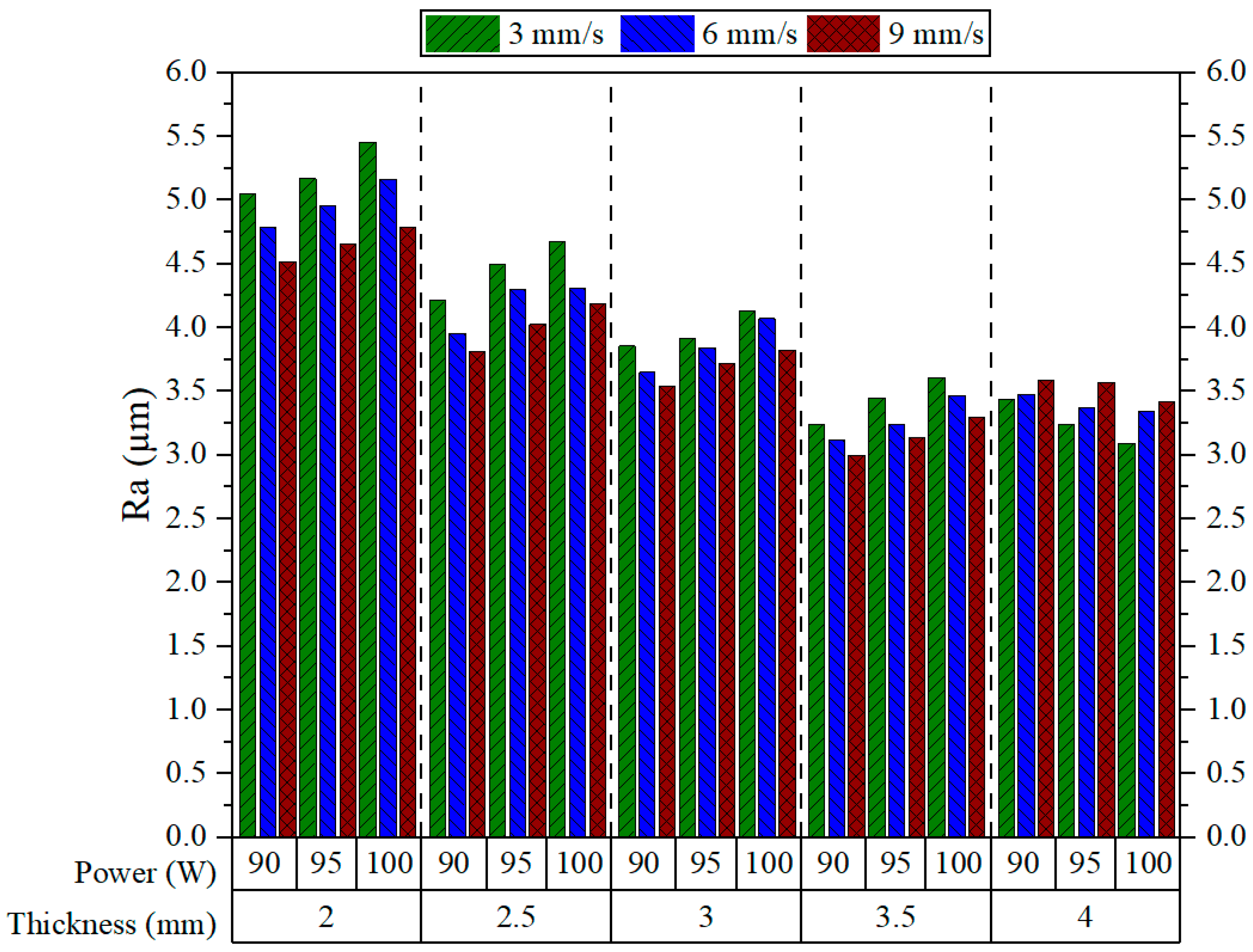 Polymers 17 01910 g005