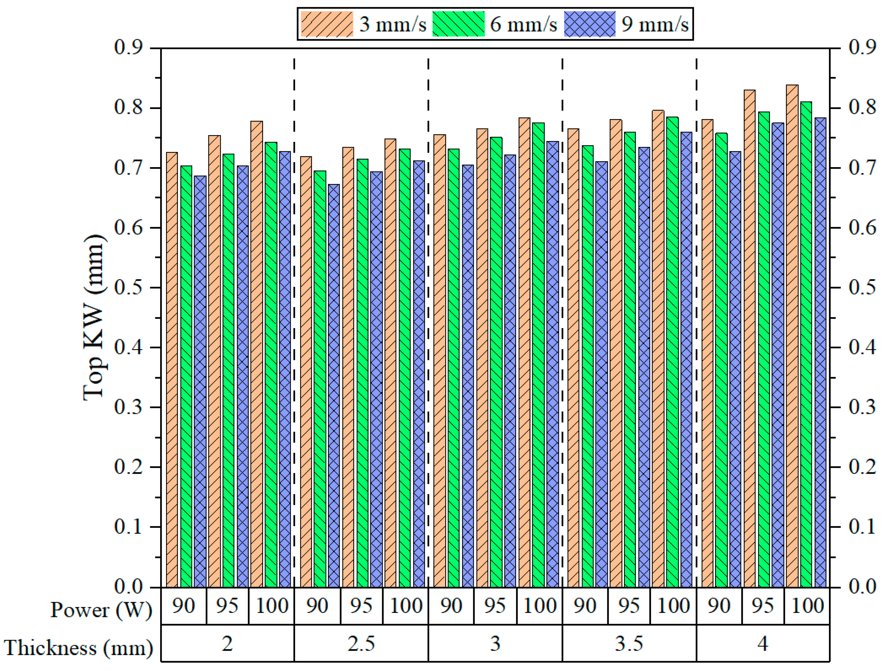 Polymers 17 01910 g008