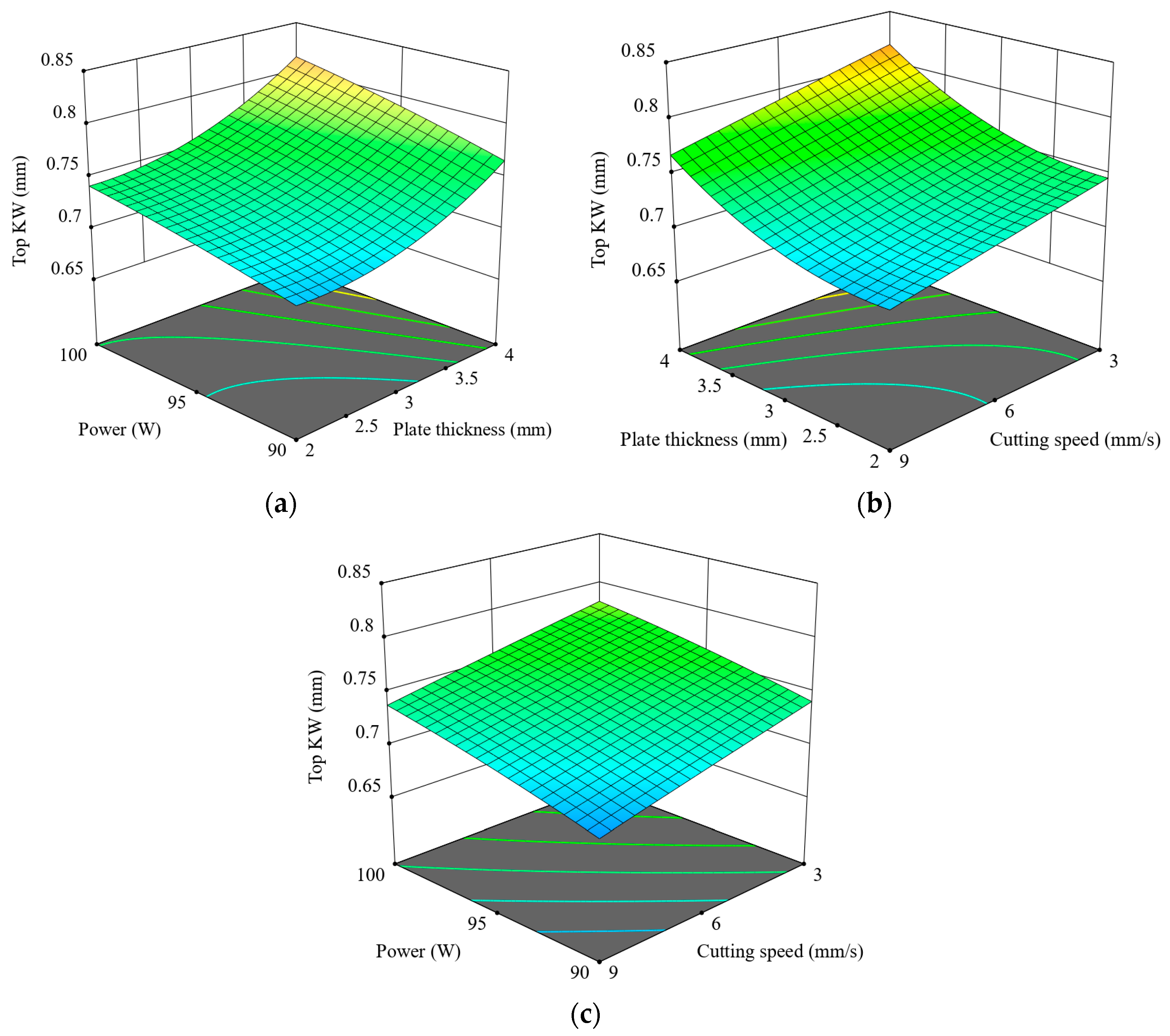 Polymers 17 01910 g009