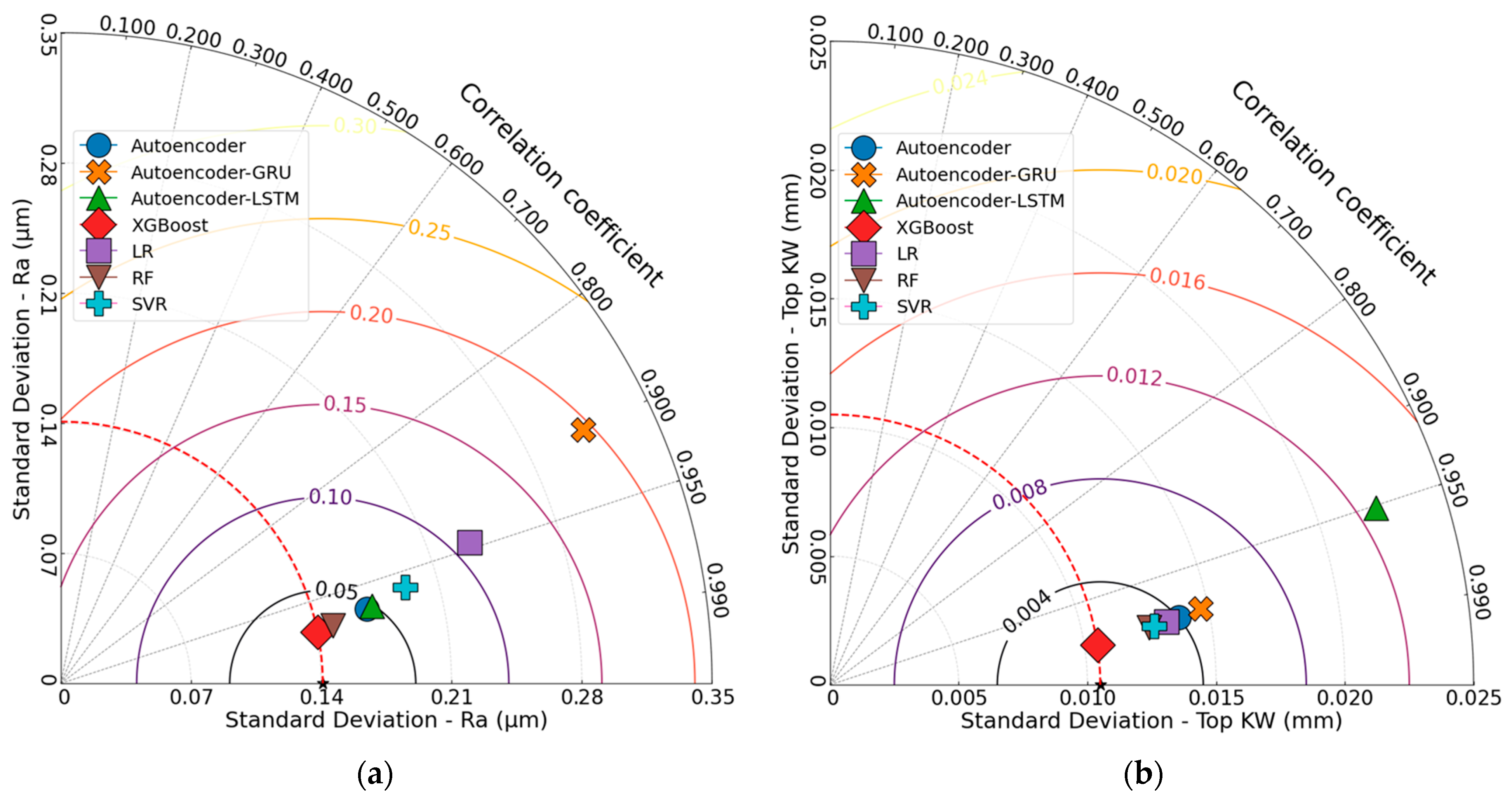 Polymers 17 01910 g019a