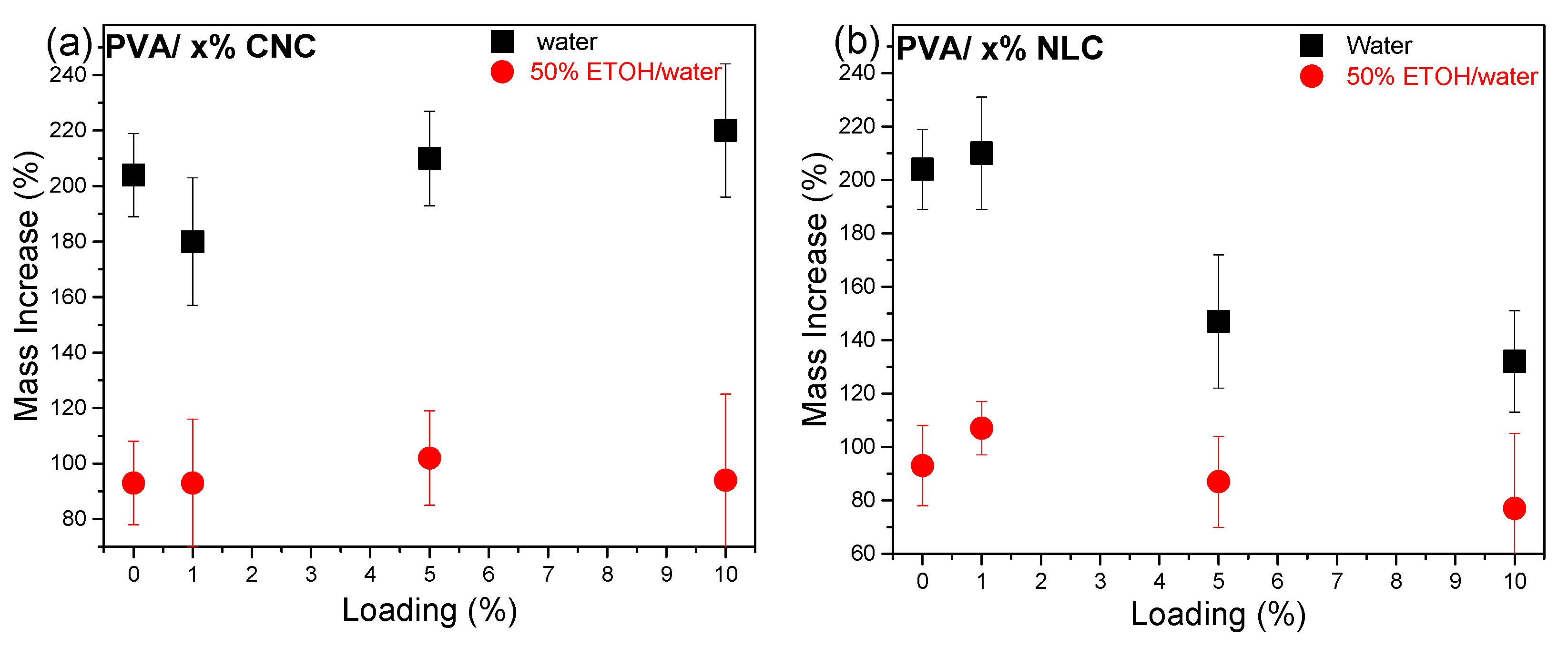 Polymers 17 01911 g009
