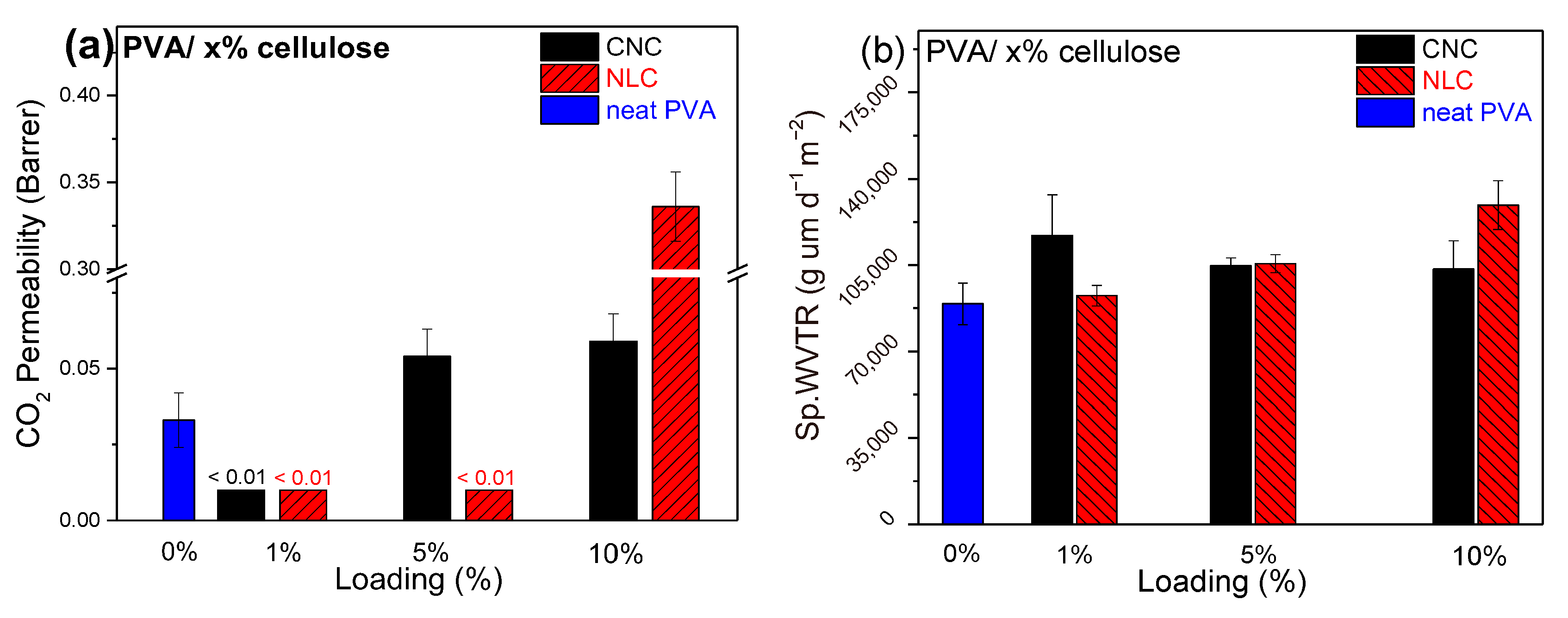 Polymers 17 01911 g010