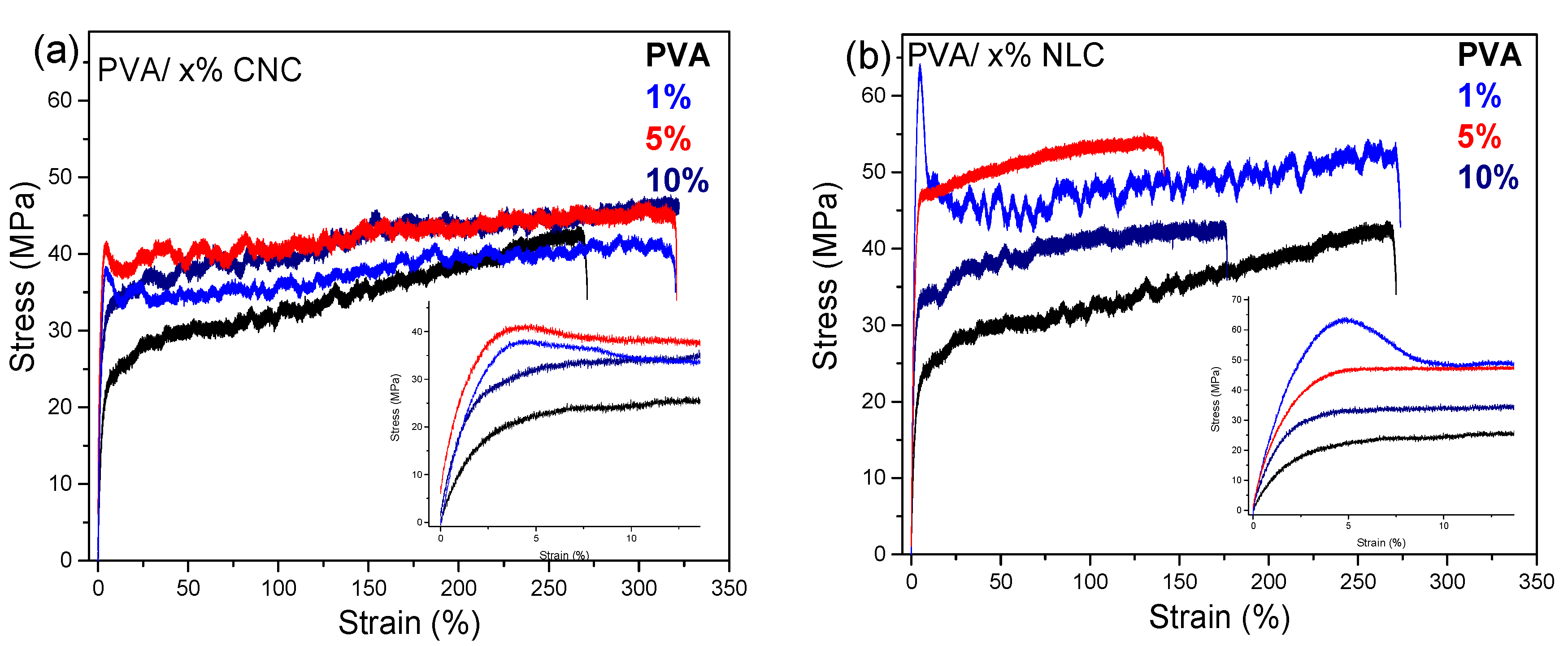 Polymers 17 01911 g011