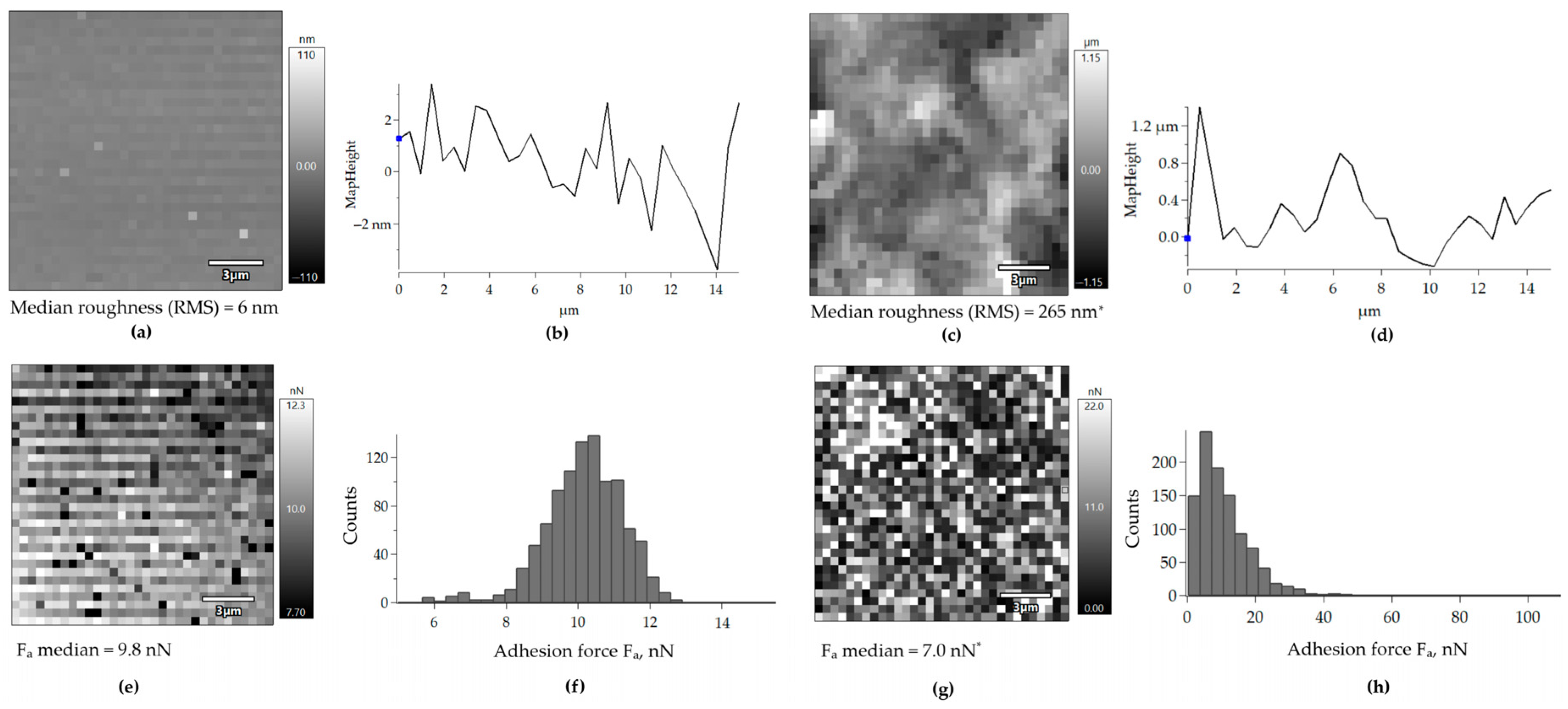 Polymers 17 01912 g006