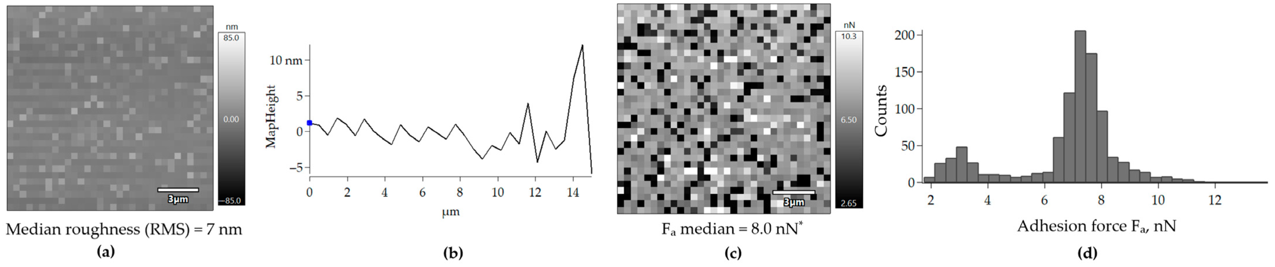 Polymers 17 01912 g007