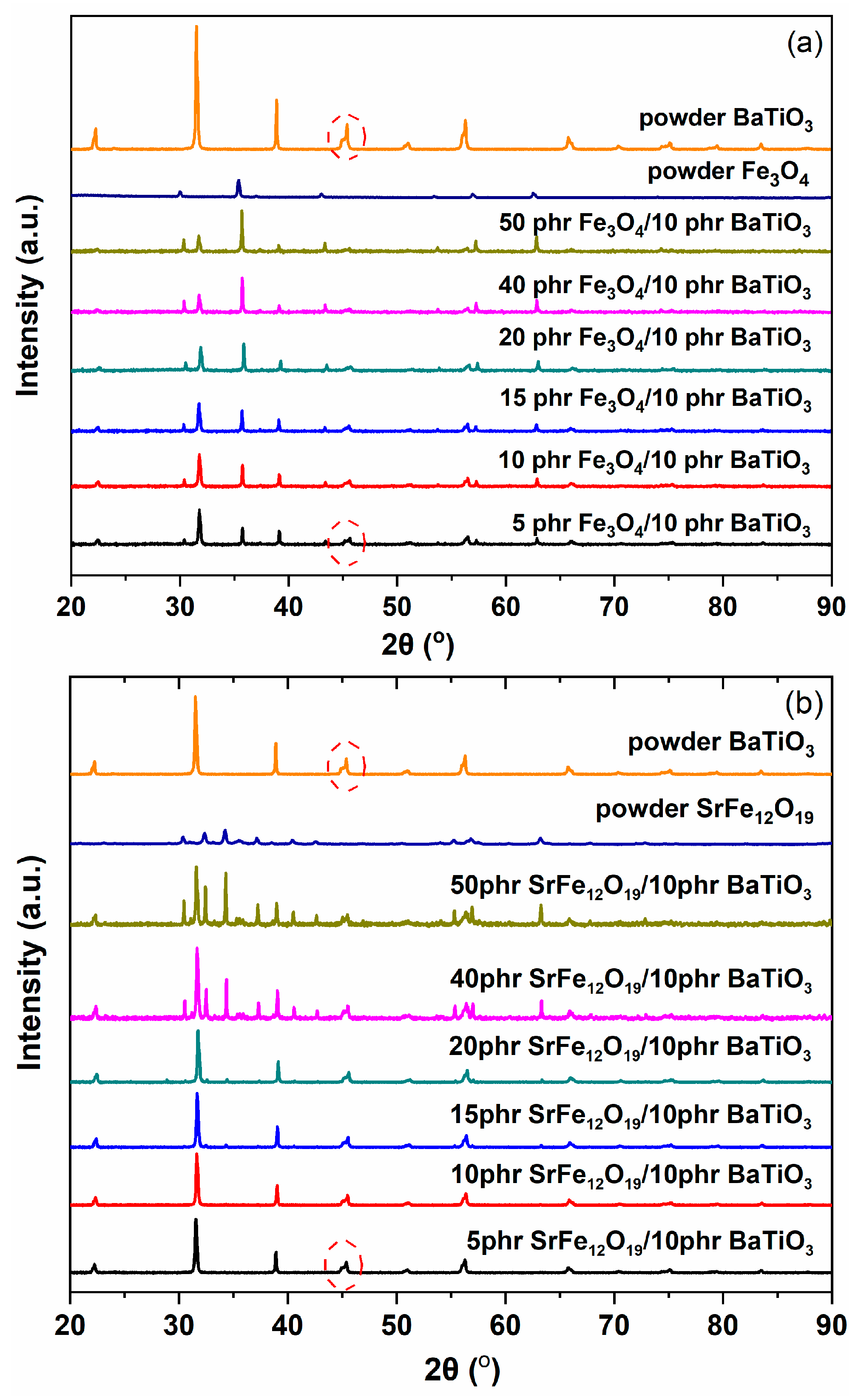 Polymers 17 01913 g004a