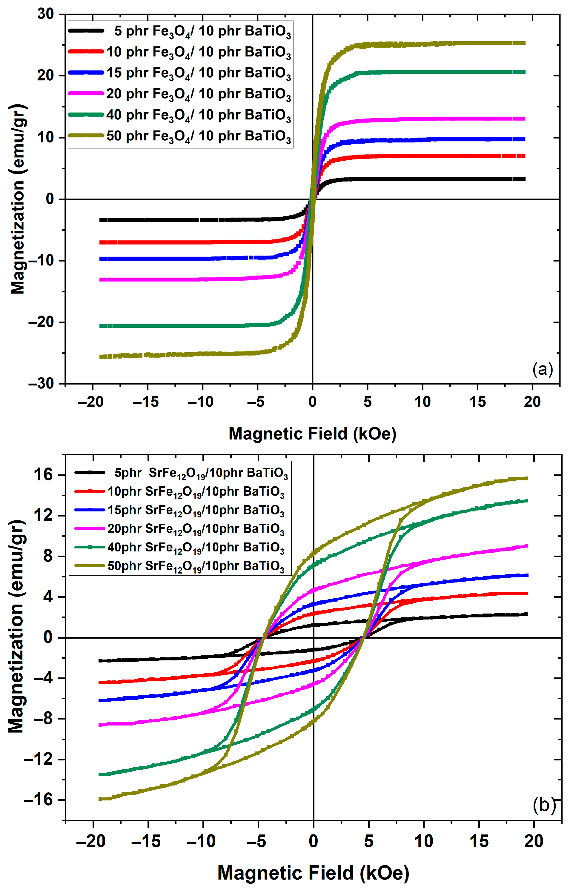 Polymers 17 01913 g006a